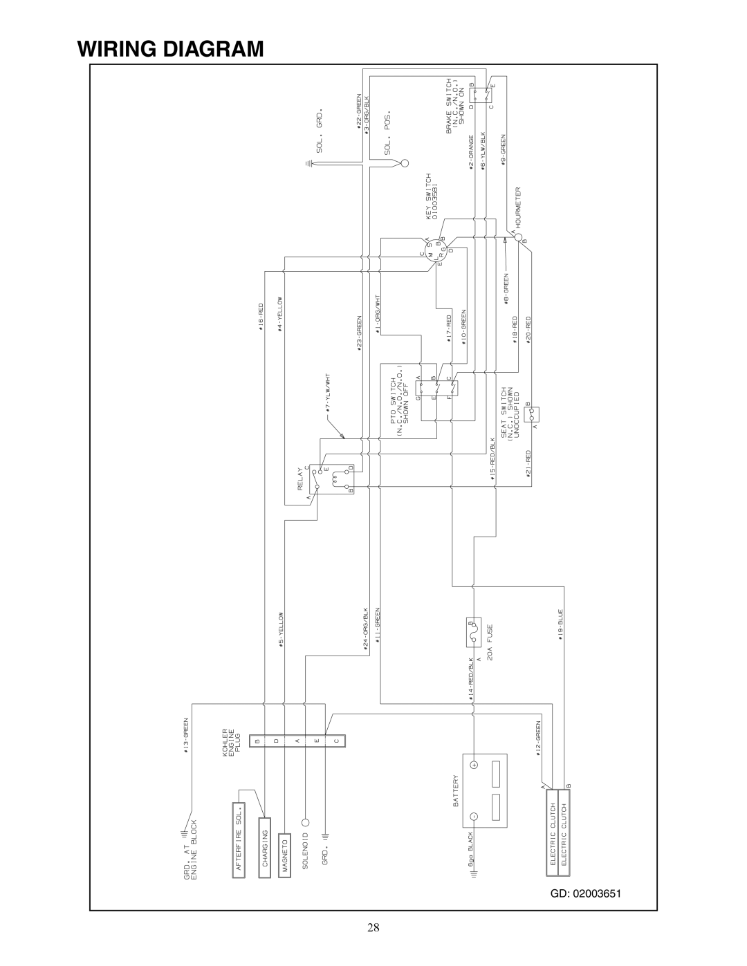 Cub Cadet 44, 48, 54, 20HP Enforcer 44, 22HP Enforcer 48, 23HP Enforcer 54 service manual Wiring Diagram 