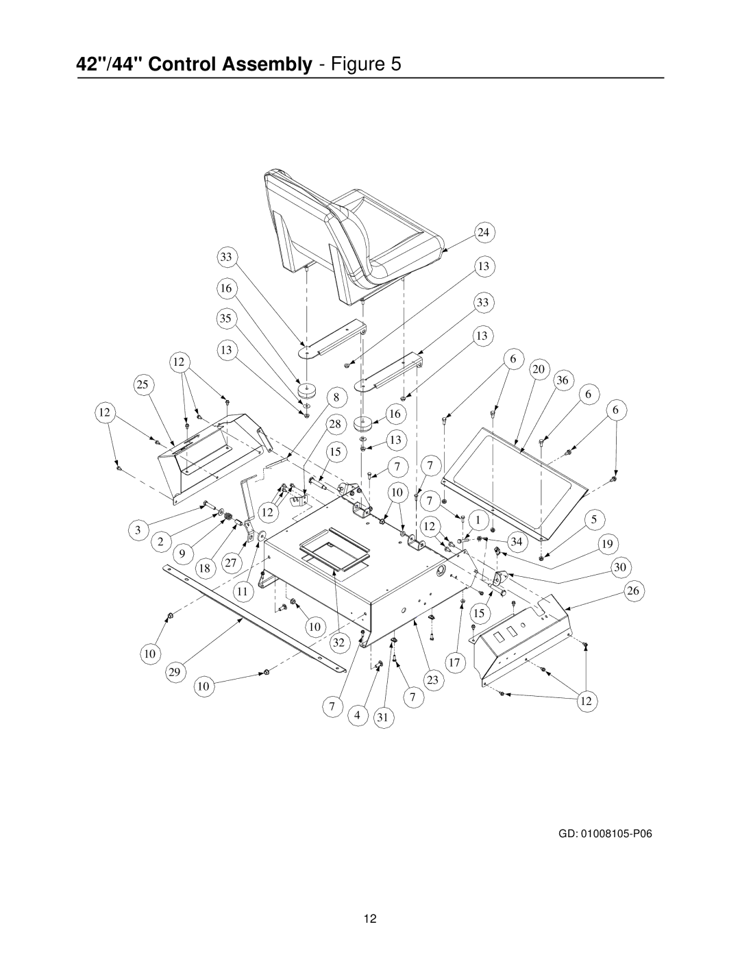 Cub Cadet 20HP Z-Force 44 manual 42/44 Control Assembly Figure 