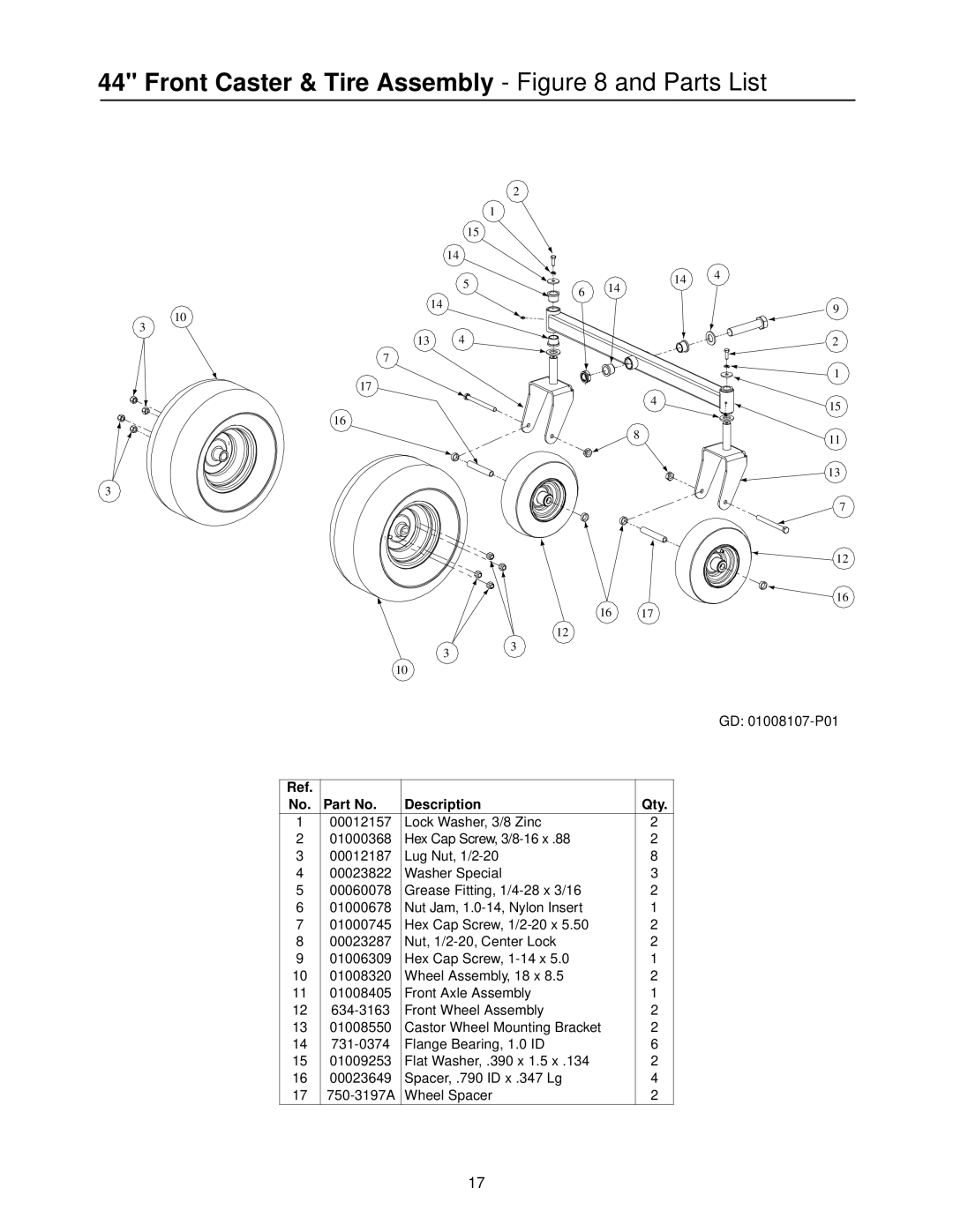 Cub Cadet 20HP Z-Force 44 manual GD 01008107-P01 