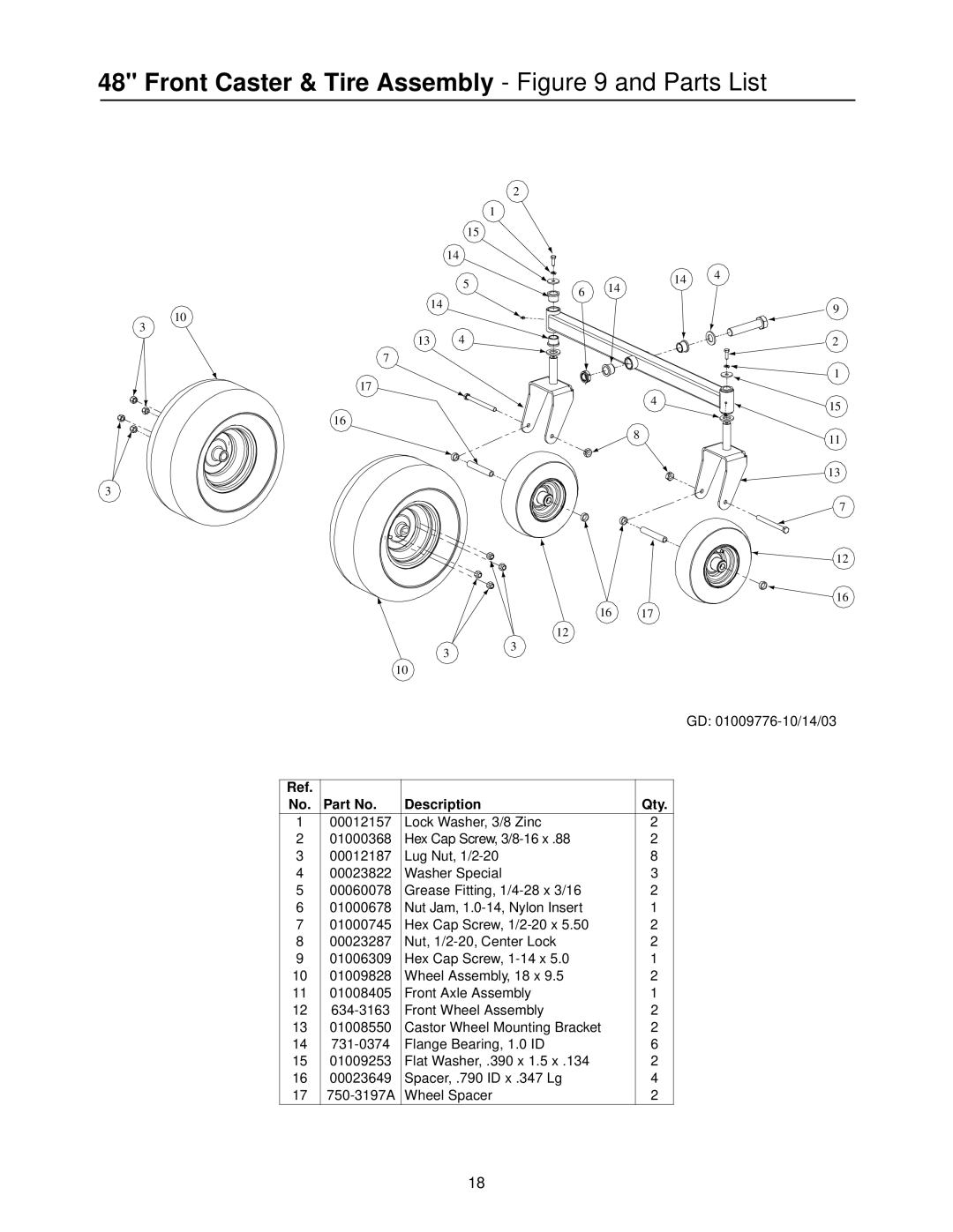 Cub Cadet 20HP Z-Force 44 manual GD 01009776-10/14/03 