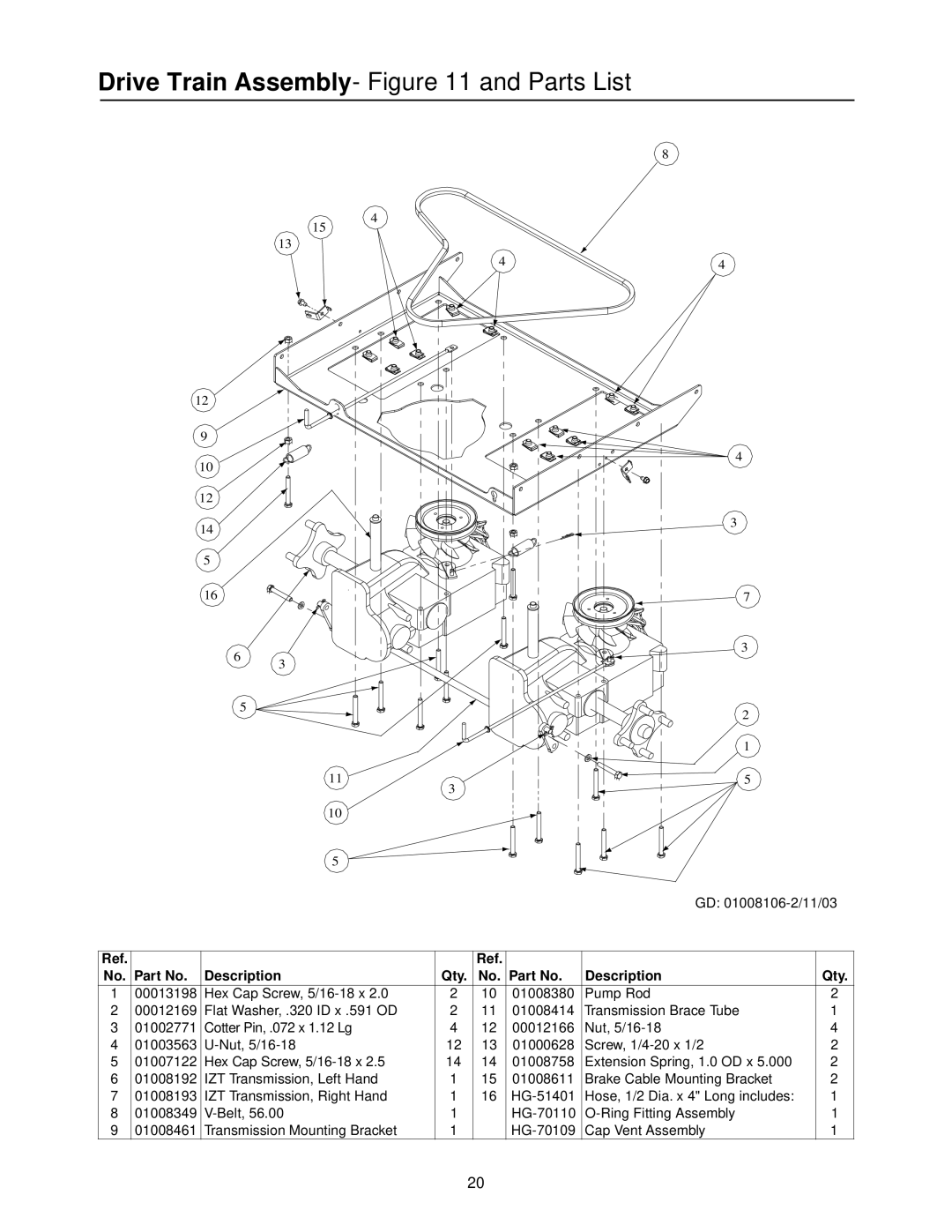 Cub Cadet 20HP Z-Force 44 manual Drive Train Assembly- and Parts List 