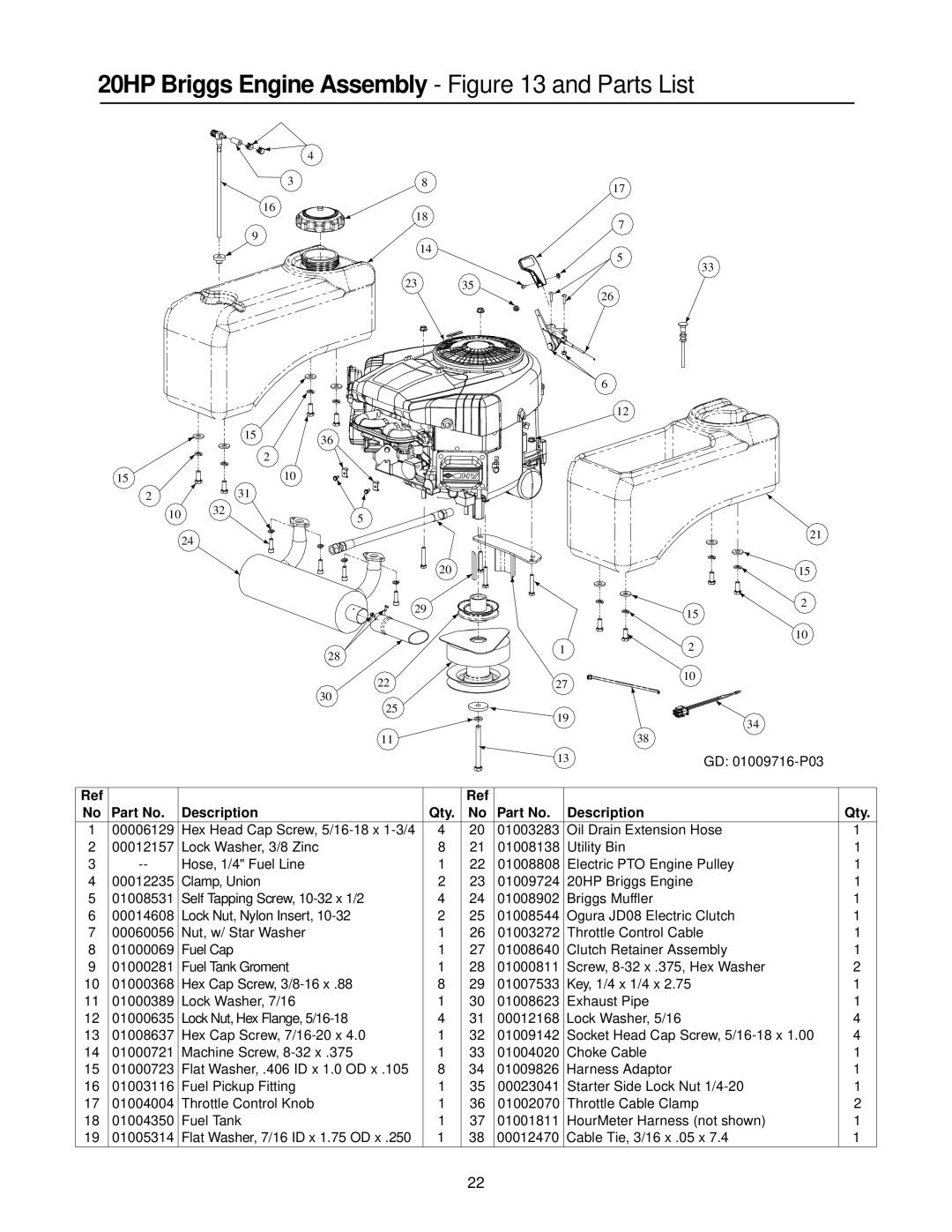 Cub Cadet 20HP Z-Force 44 manual 20HP Briggs Engine Assembly and Parts List 