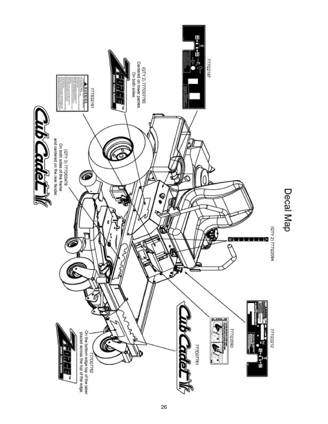 Cub Cadet 20HP Z-Force 44 manual 