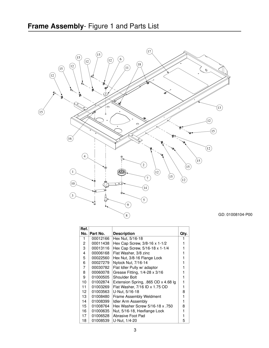 Cub Cadet 20HP Z-Force 44 manual Frame Assembly- and Parts List, No. Part No Description Qty 