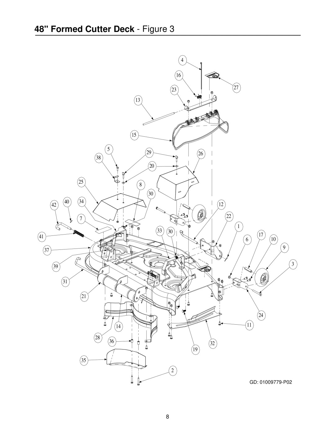 Cub Cadet 20HP Z-Force 44 manual GD 01009779-P02 