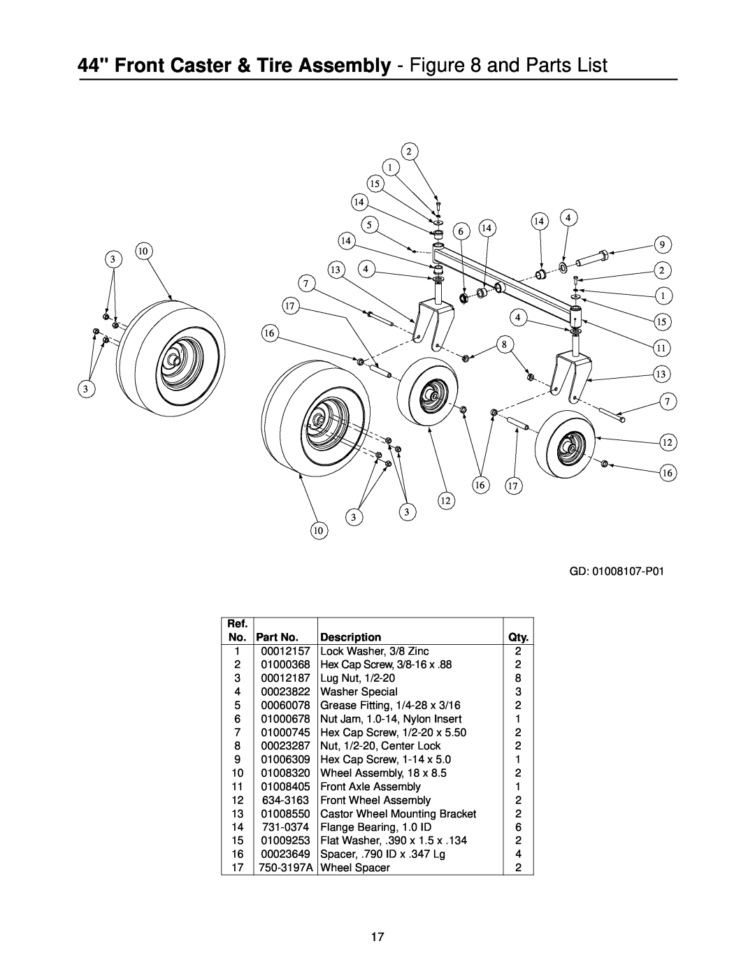 Cub Cadet 20HP Z-Force 44 manual Front Caster & Tire Assembly - and Parts List, Description 