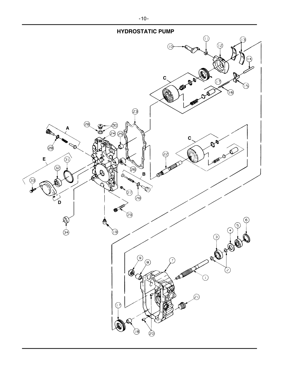 Cub Cadet 2146 manual Hydrostatic Pump 