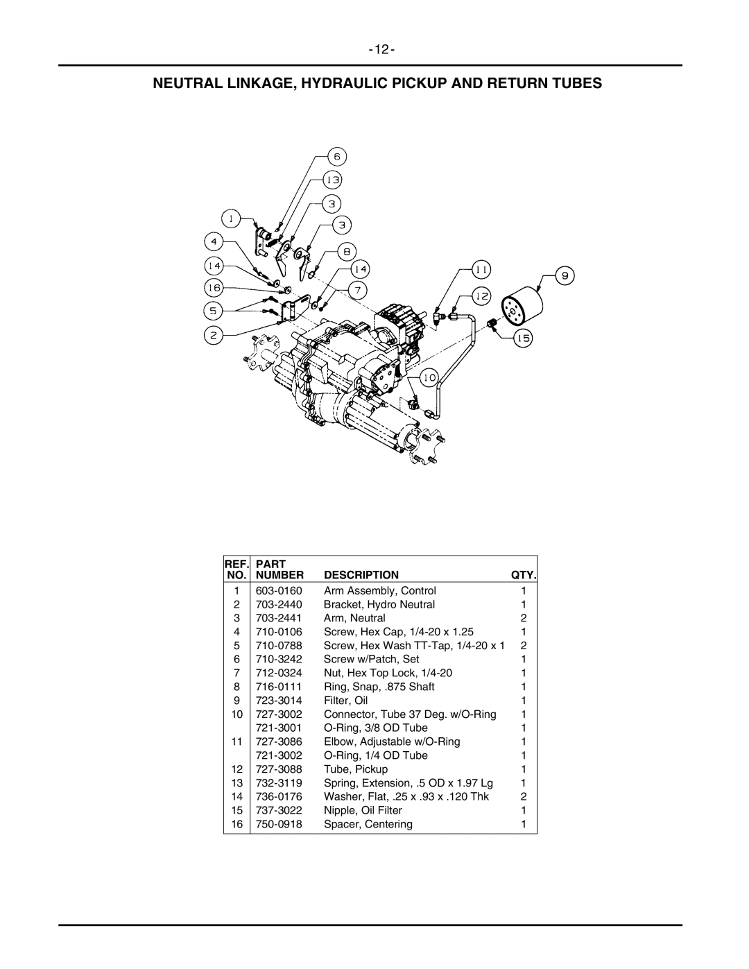 Cub Cadet 2146 manual Neutral LINKAGE, Hydraulic Pickup and Return Tubes 