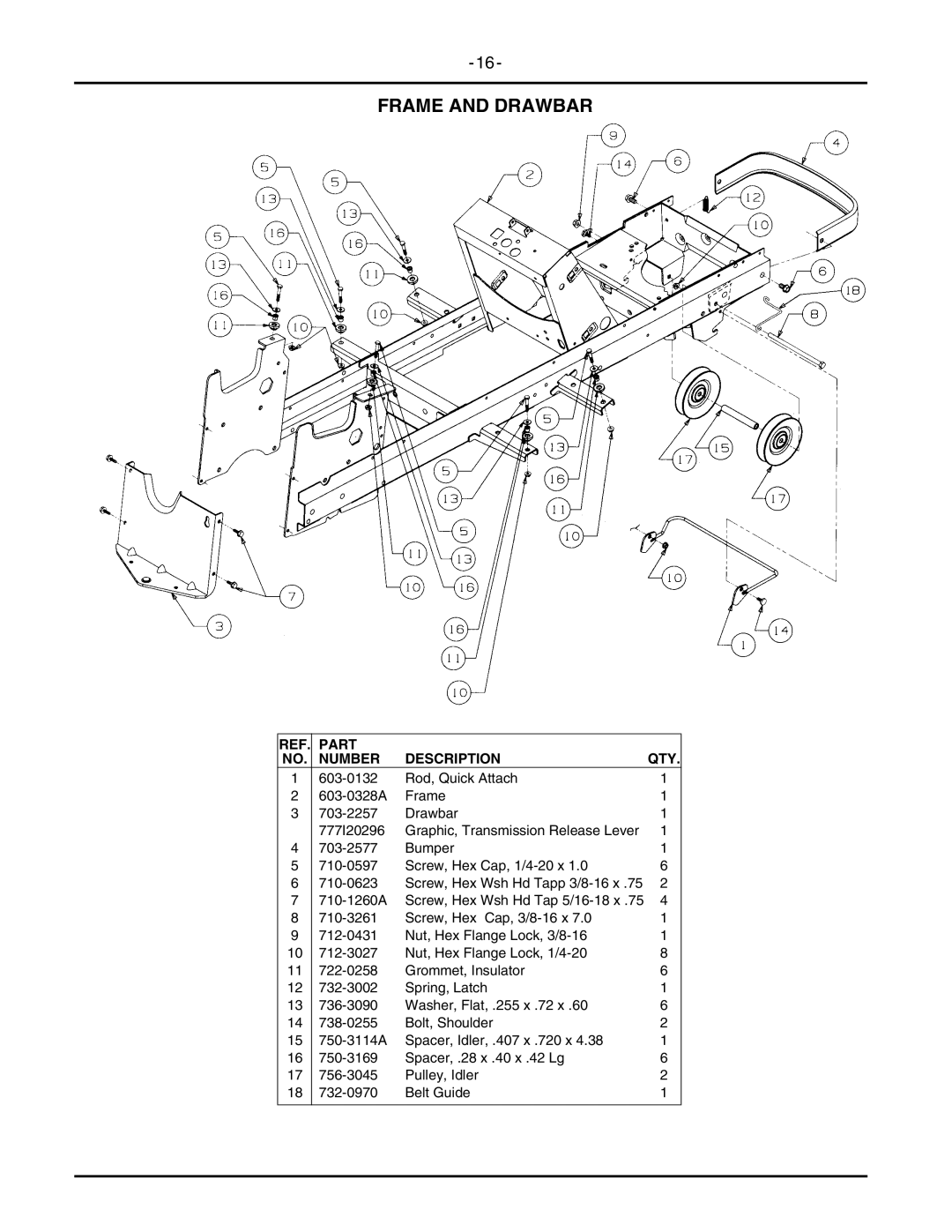 Cub Cadet 2146 manual Frame and Drawbar 