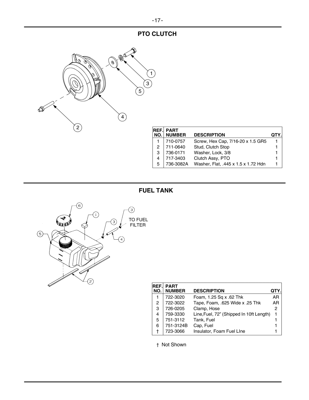 Cub Cadet 2146 manual PTO Clutch, Fuel Tank 