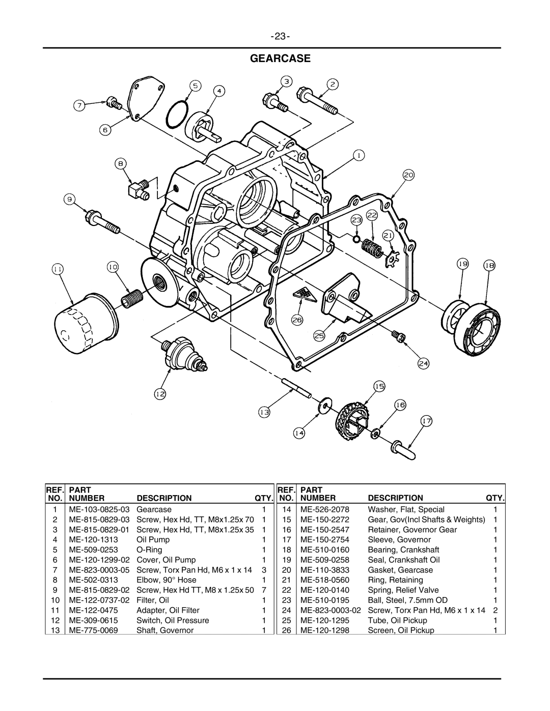 Cub Cadet 2146 manual Gearcase 