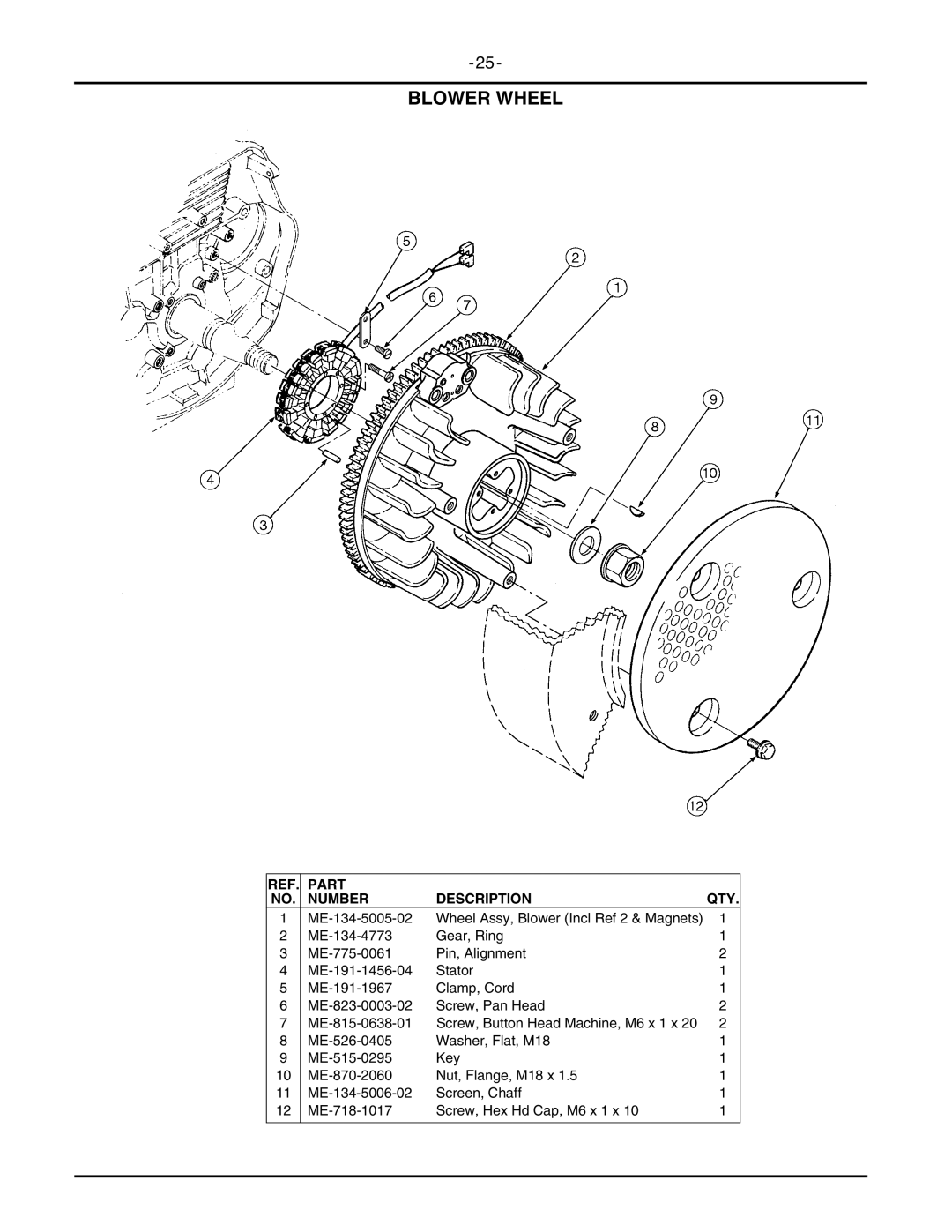 Cub Cadet 2146 manual Blower Wheel 