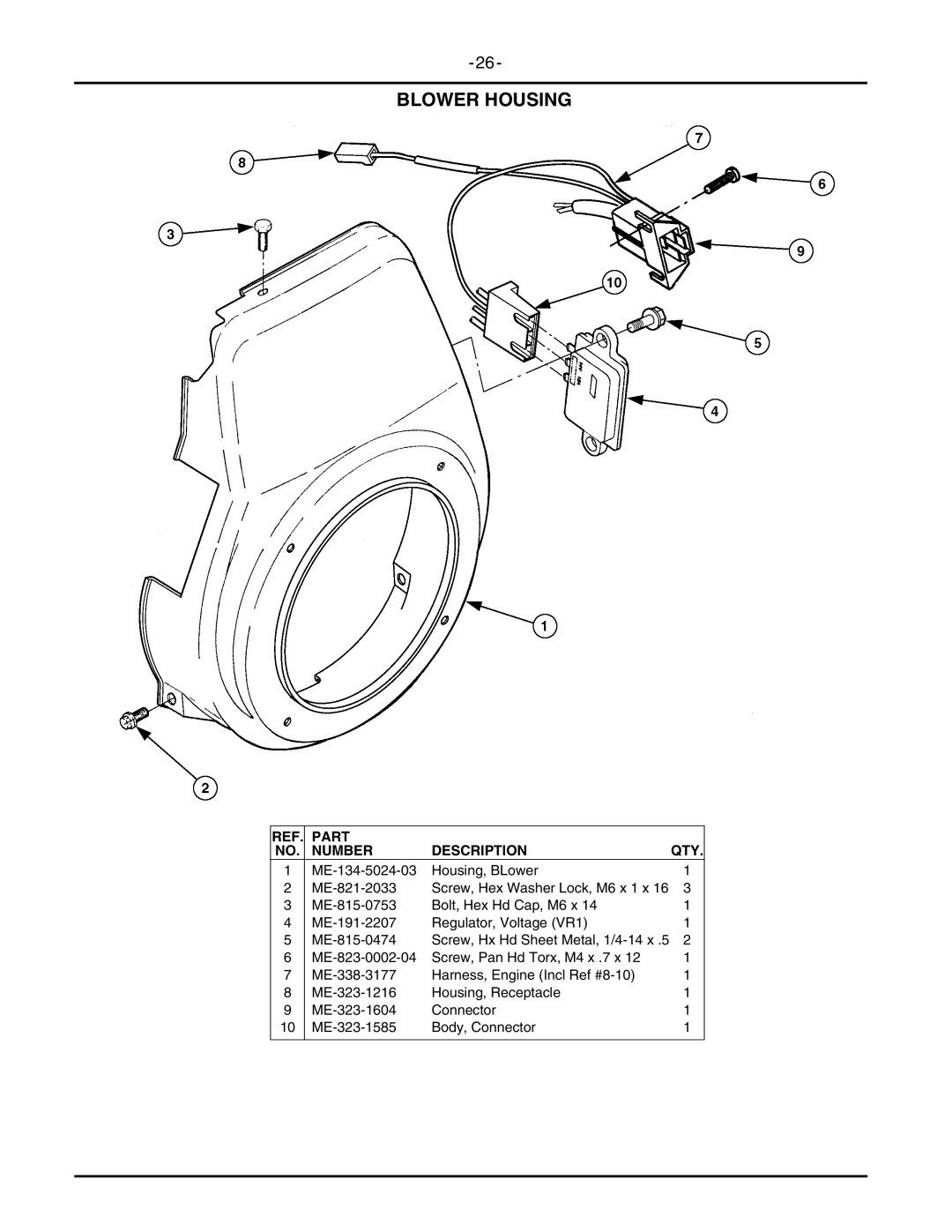 Cub Cadet 2146 manual Blower Housing 