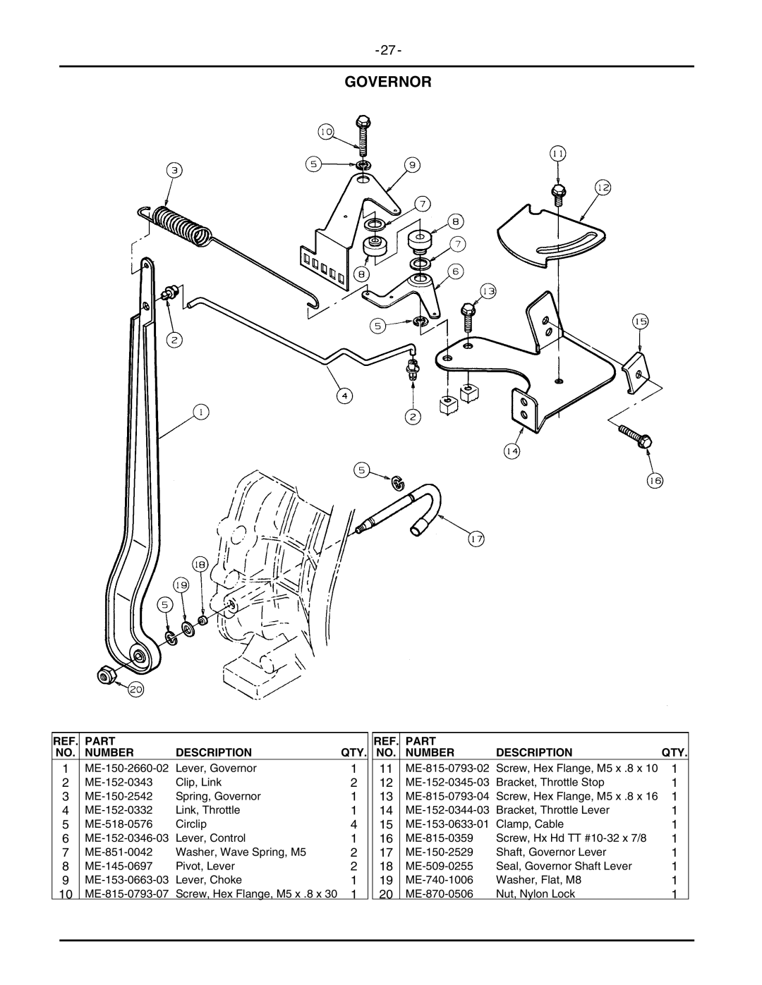 Cub Cadet 2146 manual Governor 