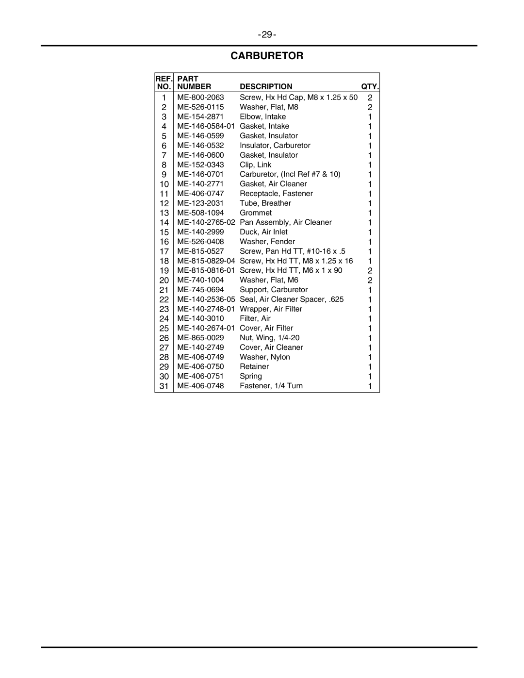 Cub Cadet 2146 manual Carburetor 