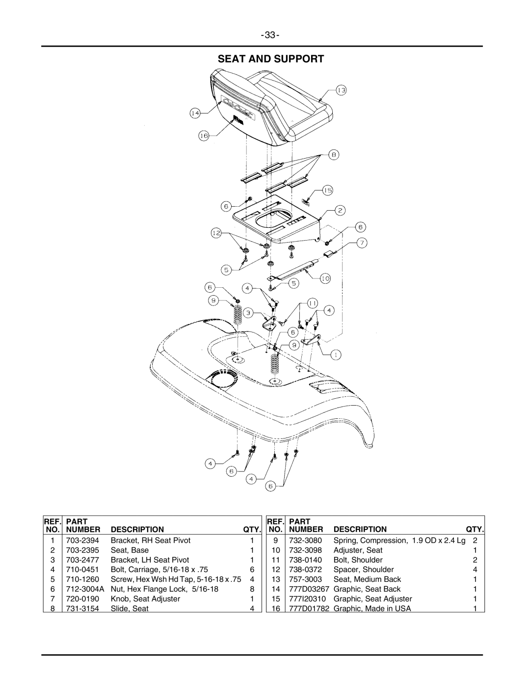 Cub Cadet 2146 manual Seat and Support 