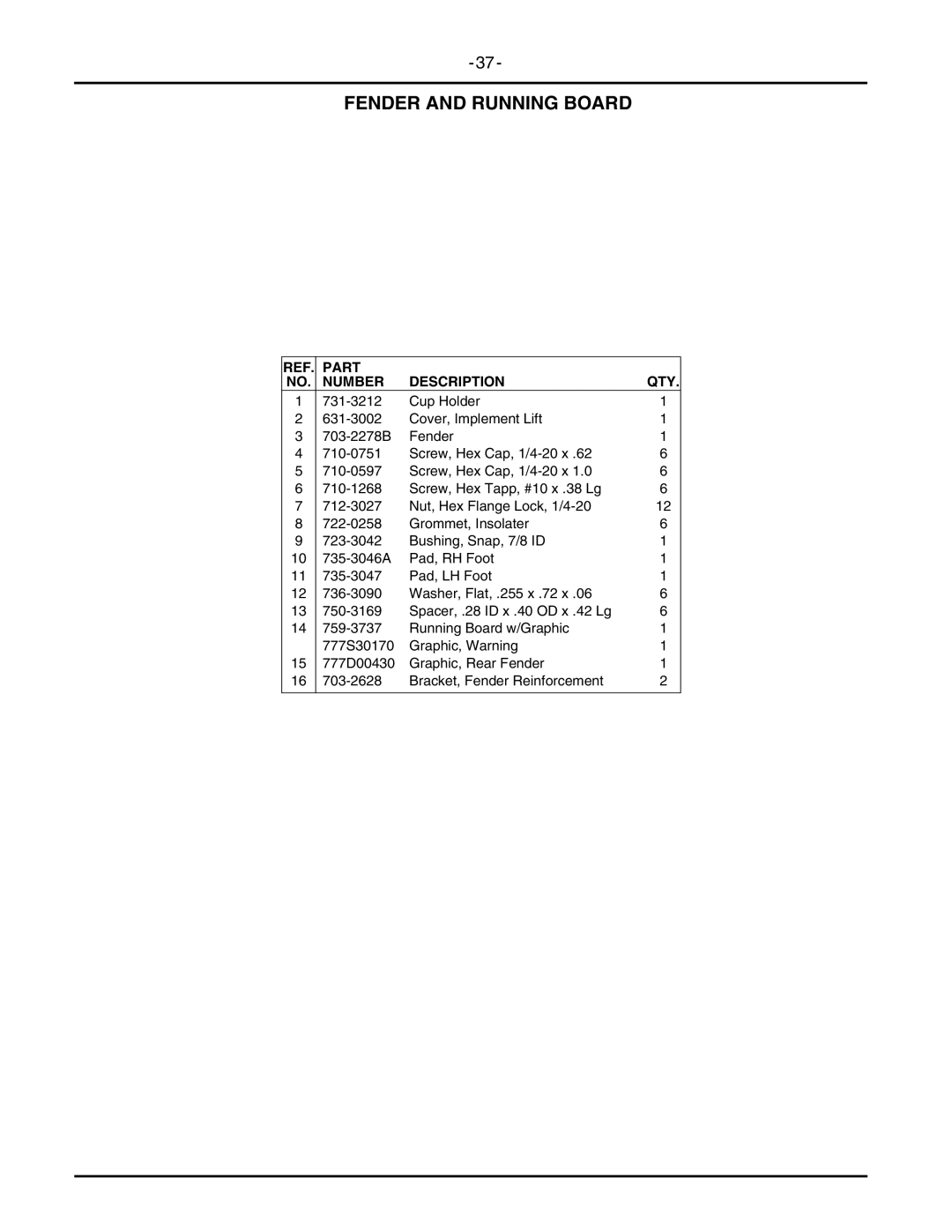 Cub Cadet 2146 manual Fender and Running Board 