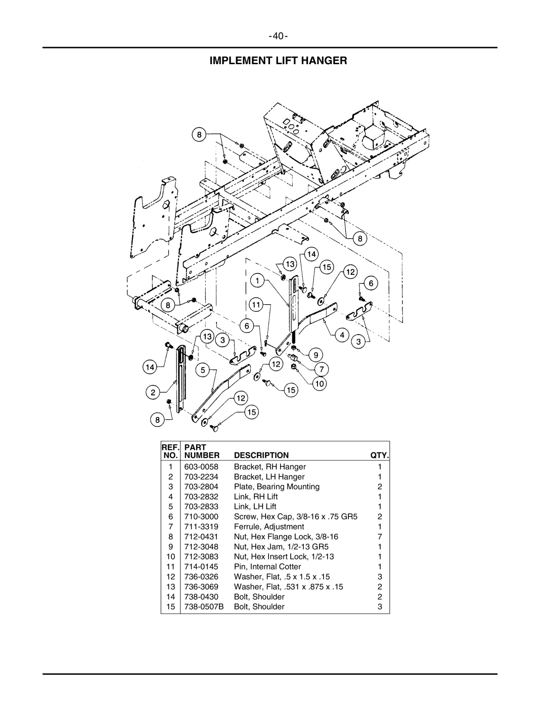 Cub Cadet 2146 manual Implement Lift Hanger 