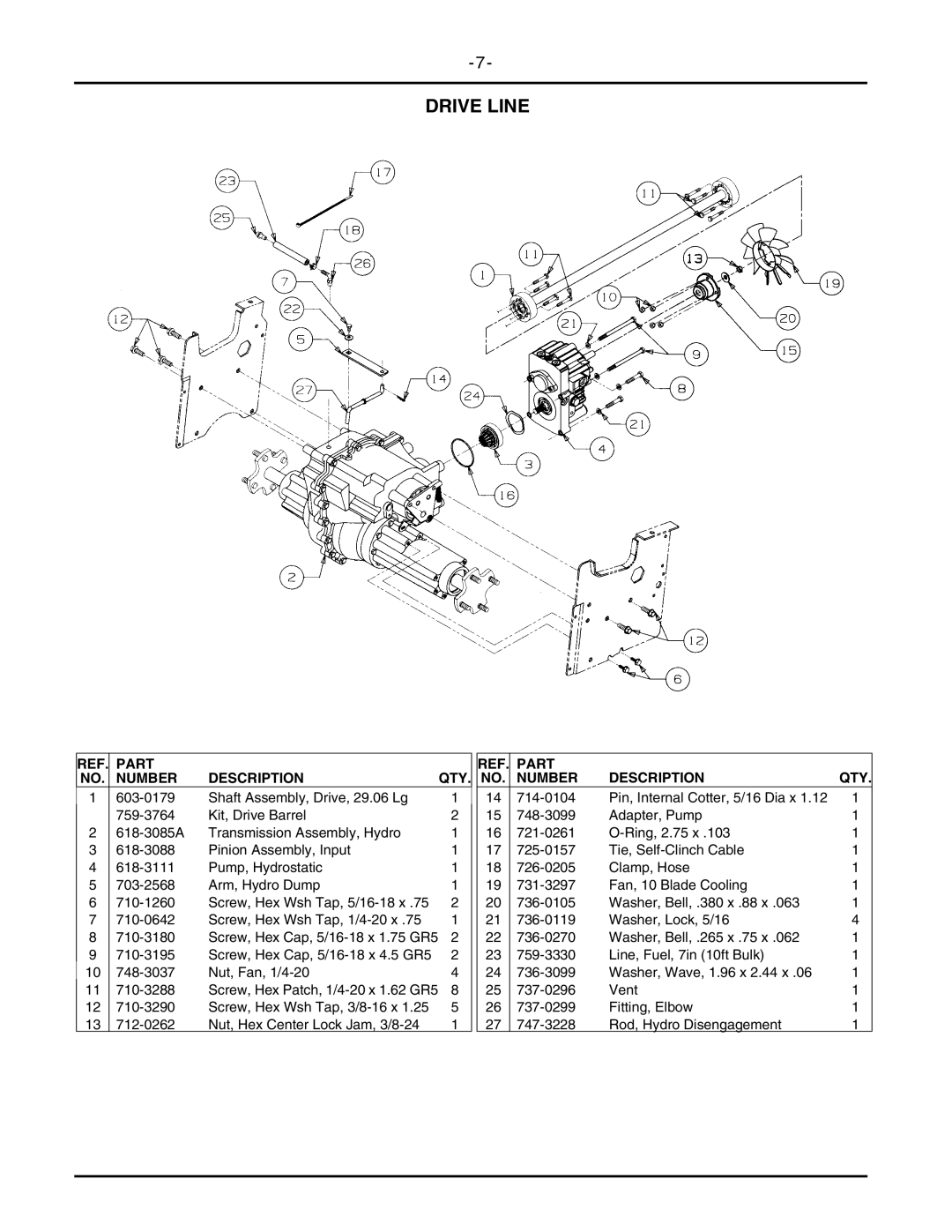 Cub Cadet 2146 manual Drive Line 