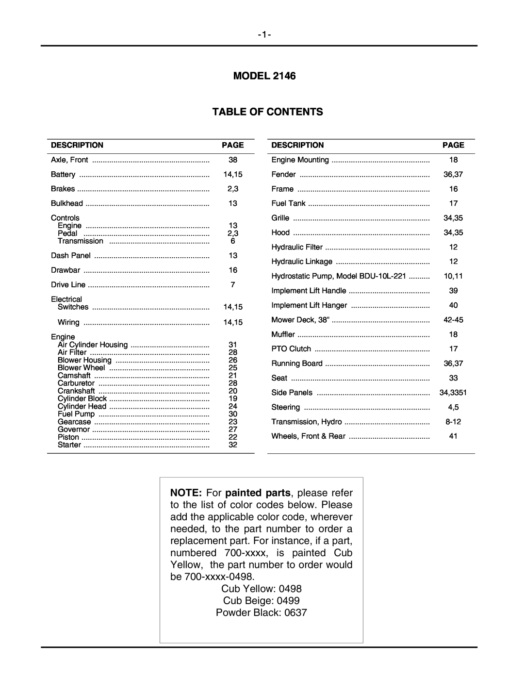 Cub Cadet 2146 manual Model Table Of Contents 
