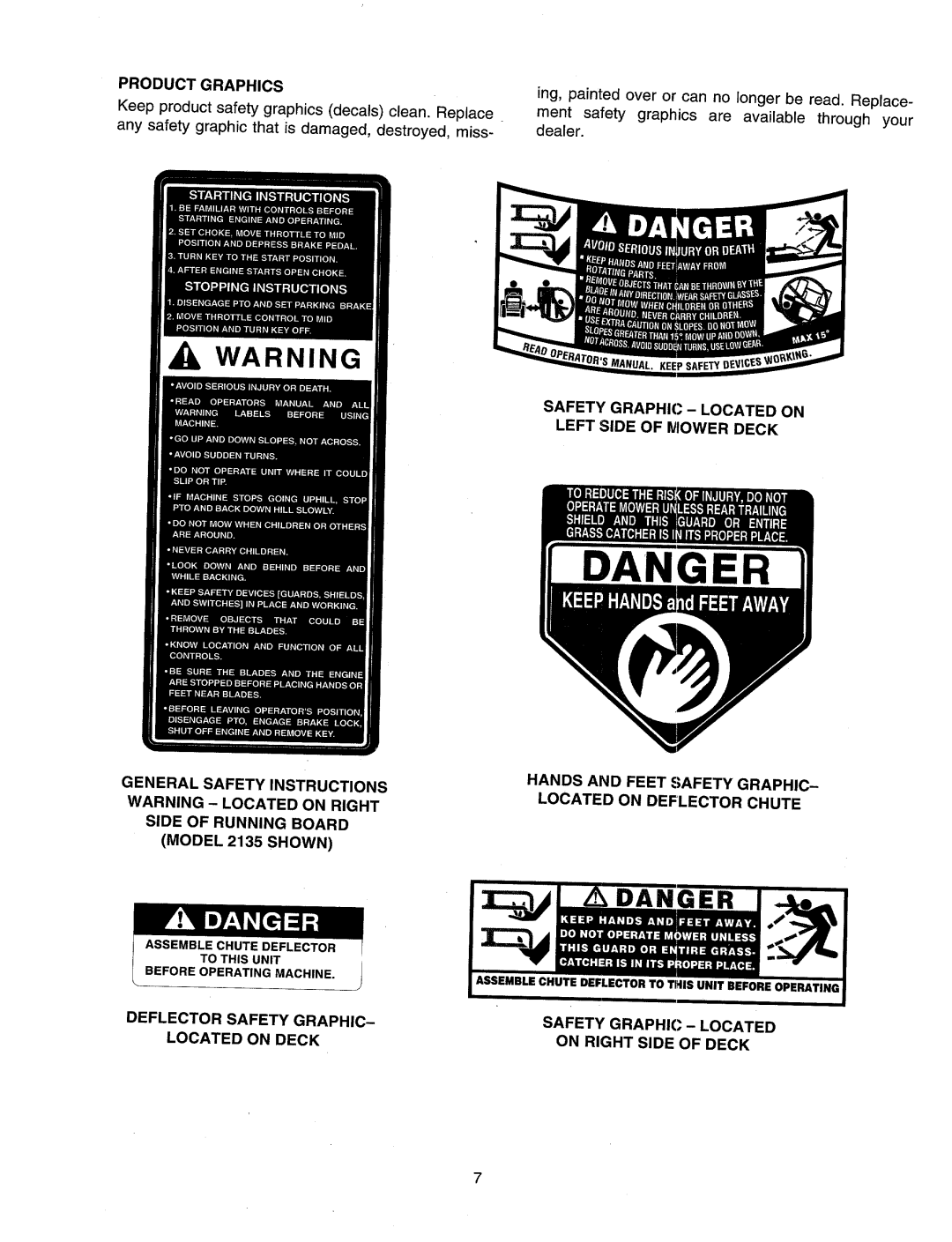 Cub Cadet 2155 manual 