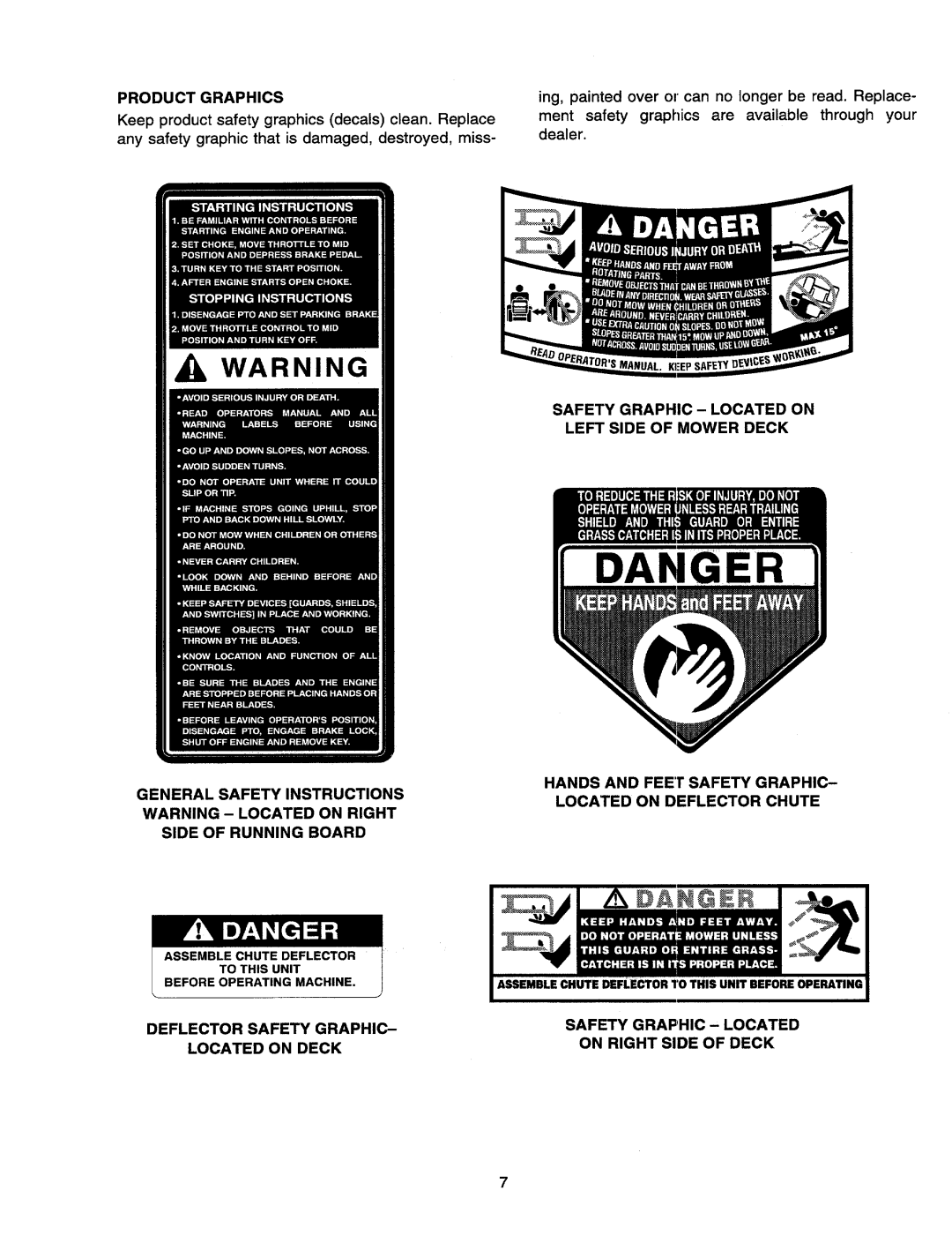 Cub Cadet 2164 manual 