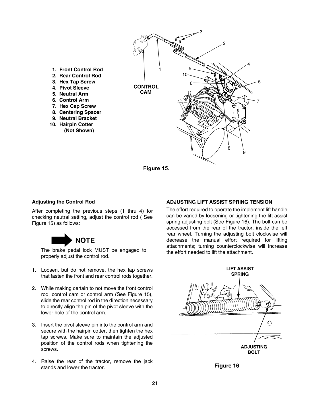 Cub Cadet 2176 manual Front Control Rod Rear Control Rod Hex Tap Screw, Pivot Sleeve Neutral Arm, Cam 