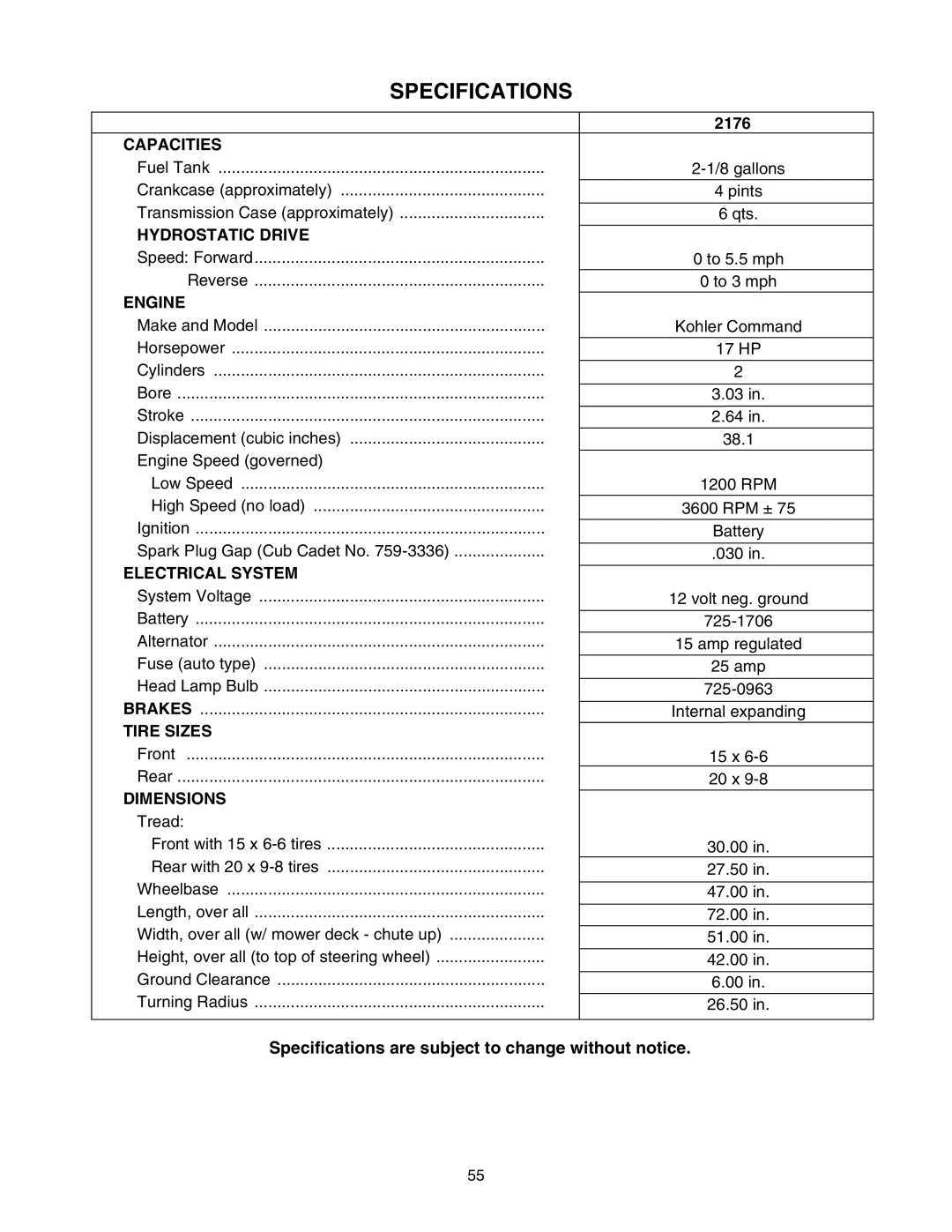 Cub Cadet 2176 manual Specifications, Engine 