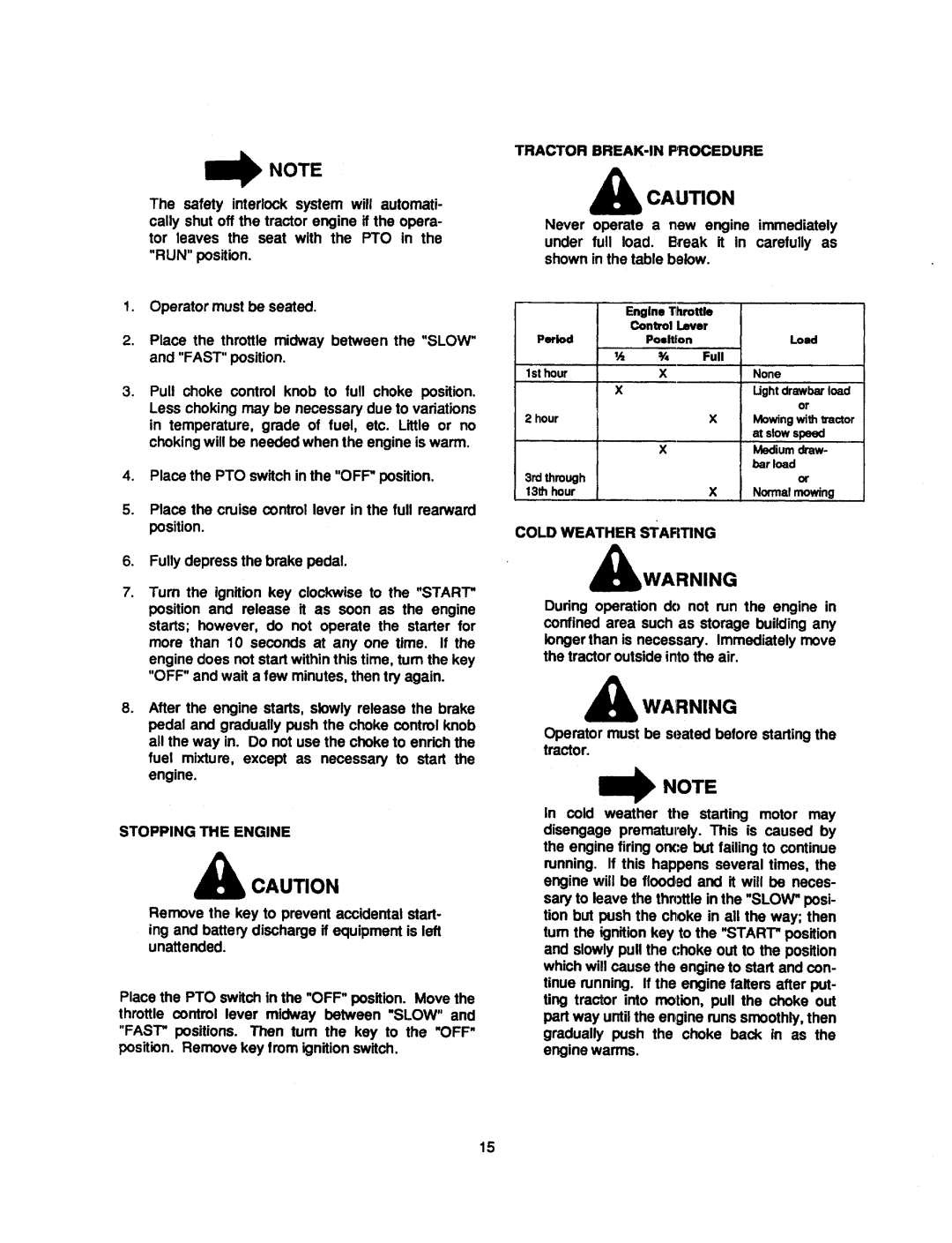 Cub Cadet 2185 manual 
