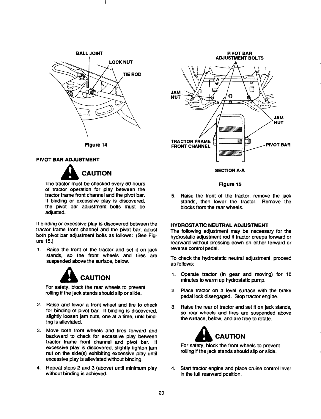 Cub Cadet 2185 manual 