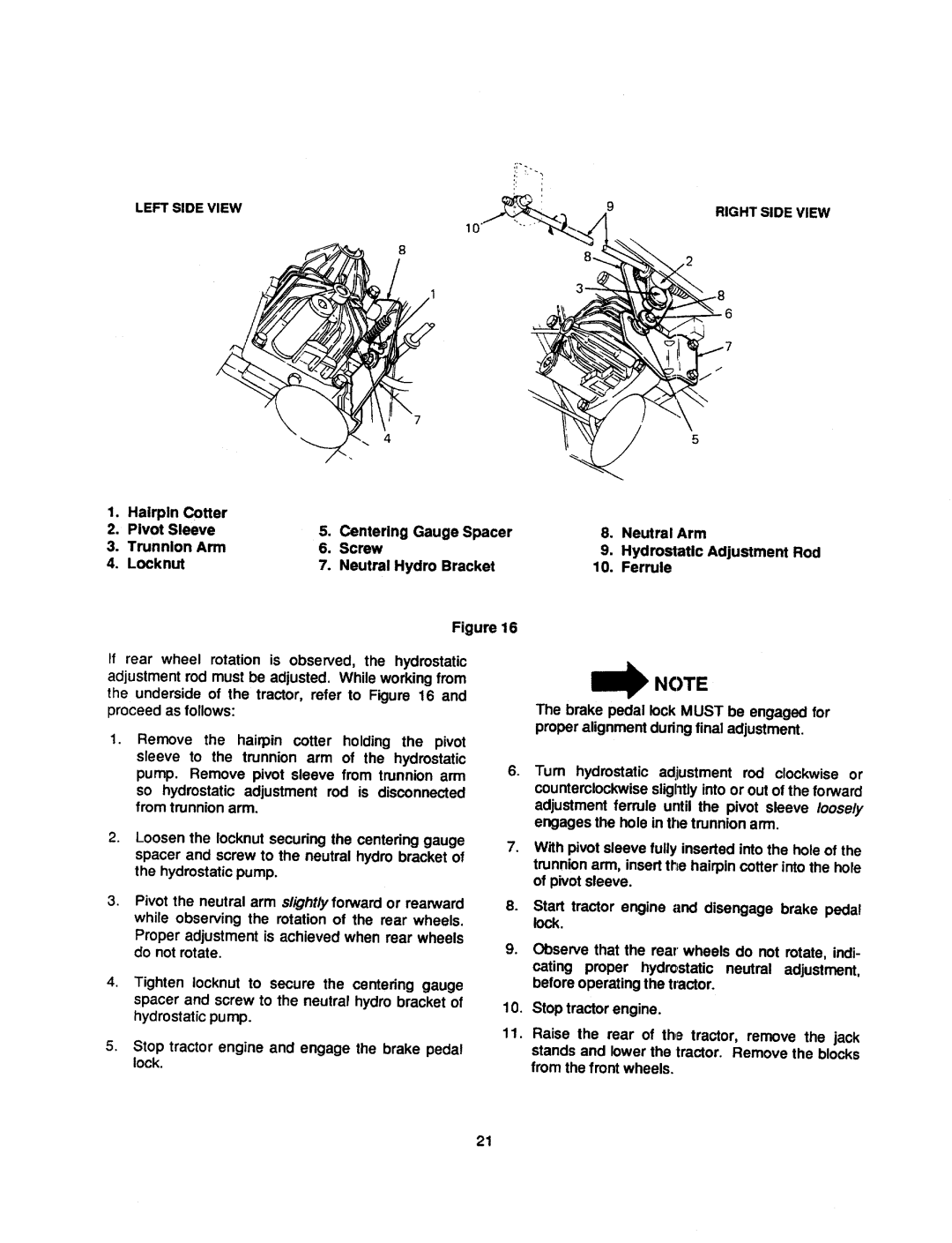 Cub Cadet 2185 manual 