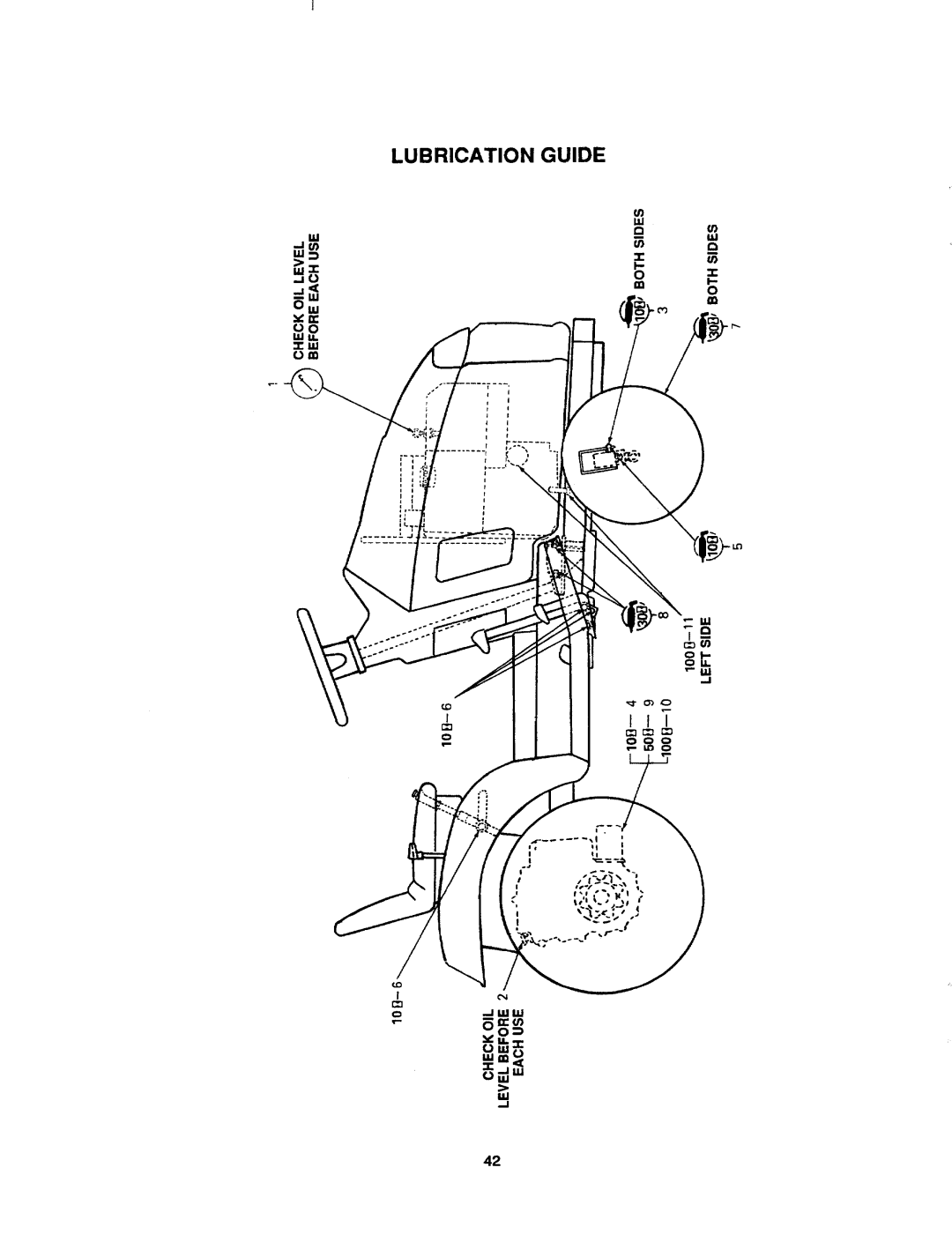 Cub Cadet 2185 manual 