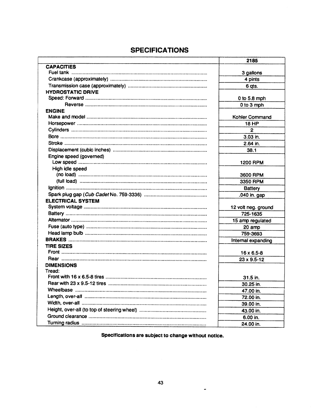 Cub Cadet 2185 manual 