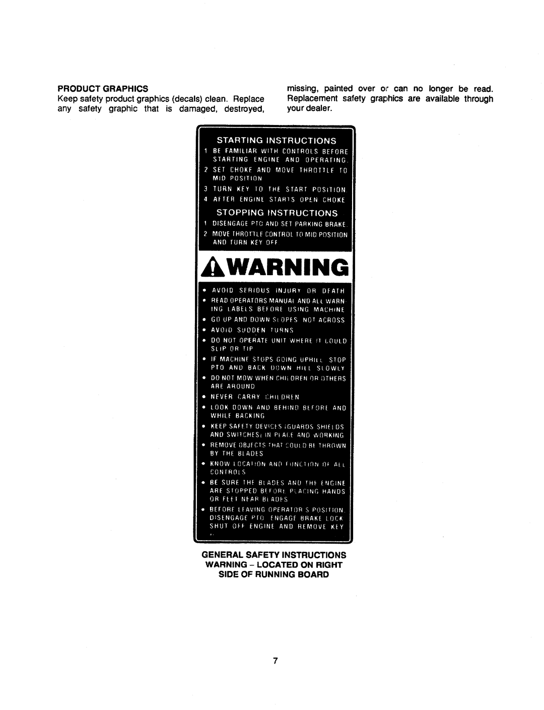 Cub Cadet 2185 manual 