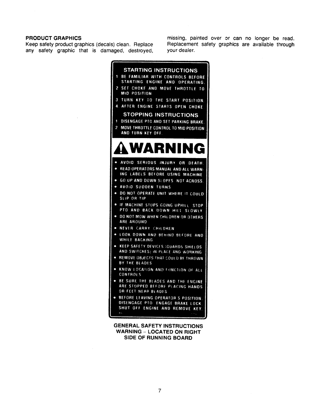Cub Cadet 2186 manual 