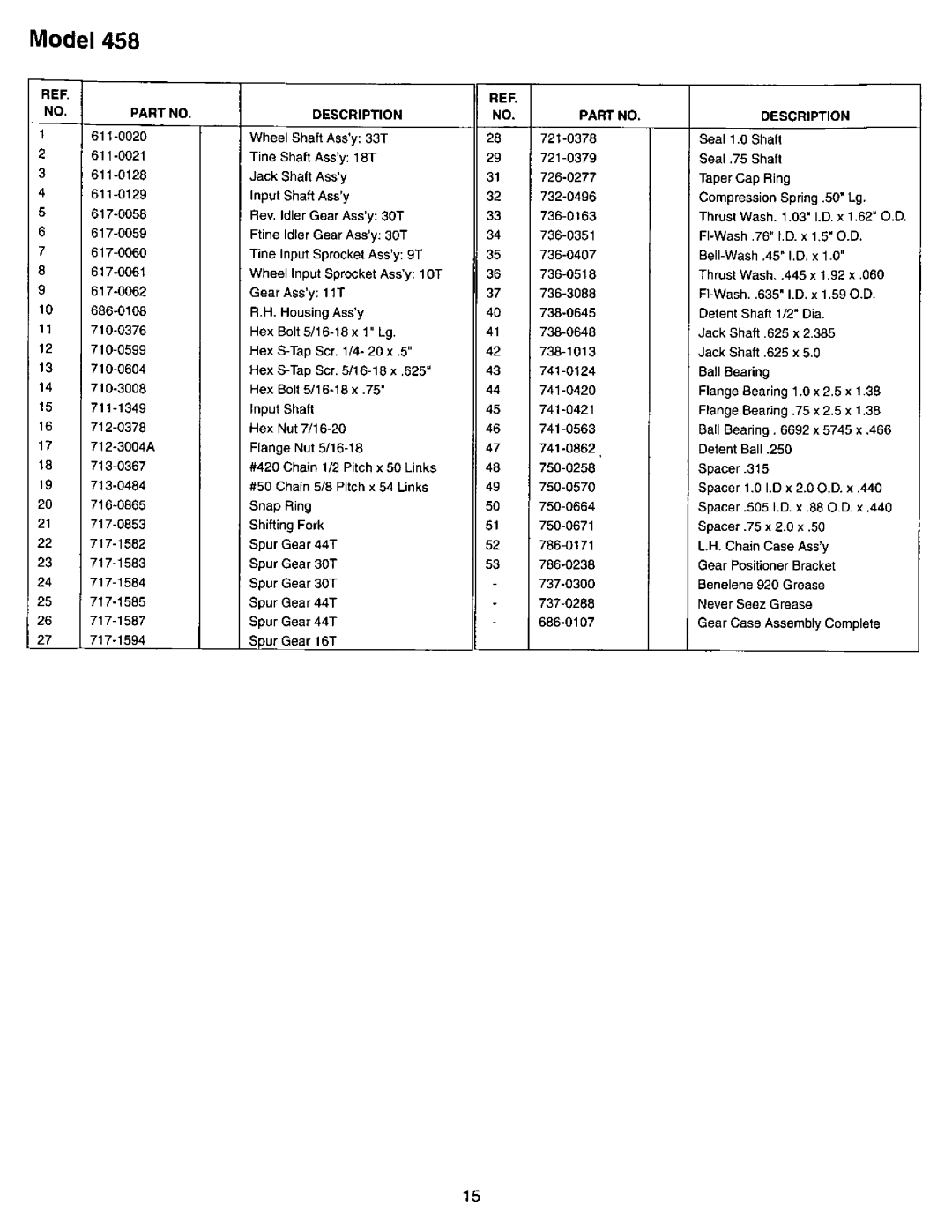 Cub Cadet 21A-458B101 manual 