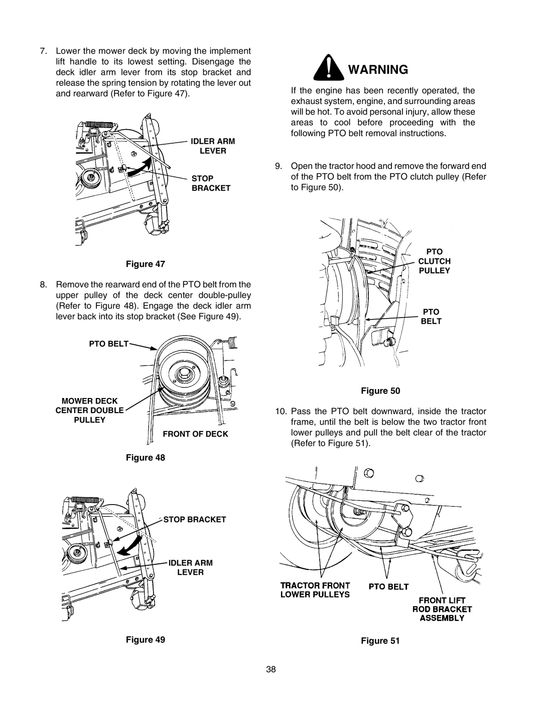 Cub Cadet 2206 manual Idler ARM Lever Stop Bracket 