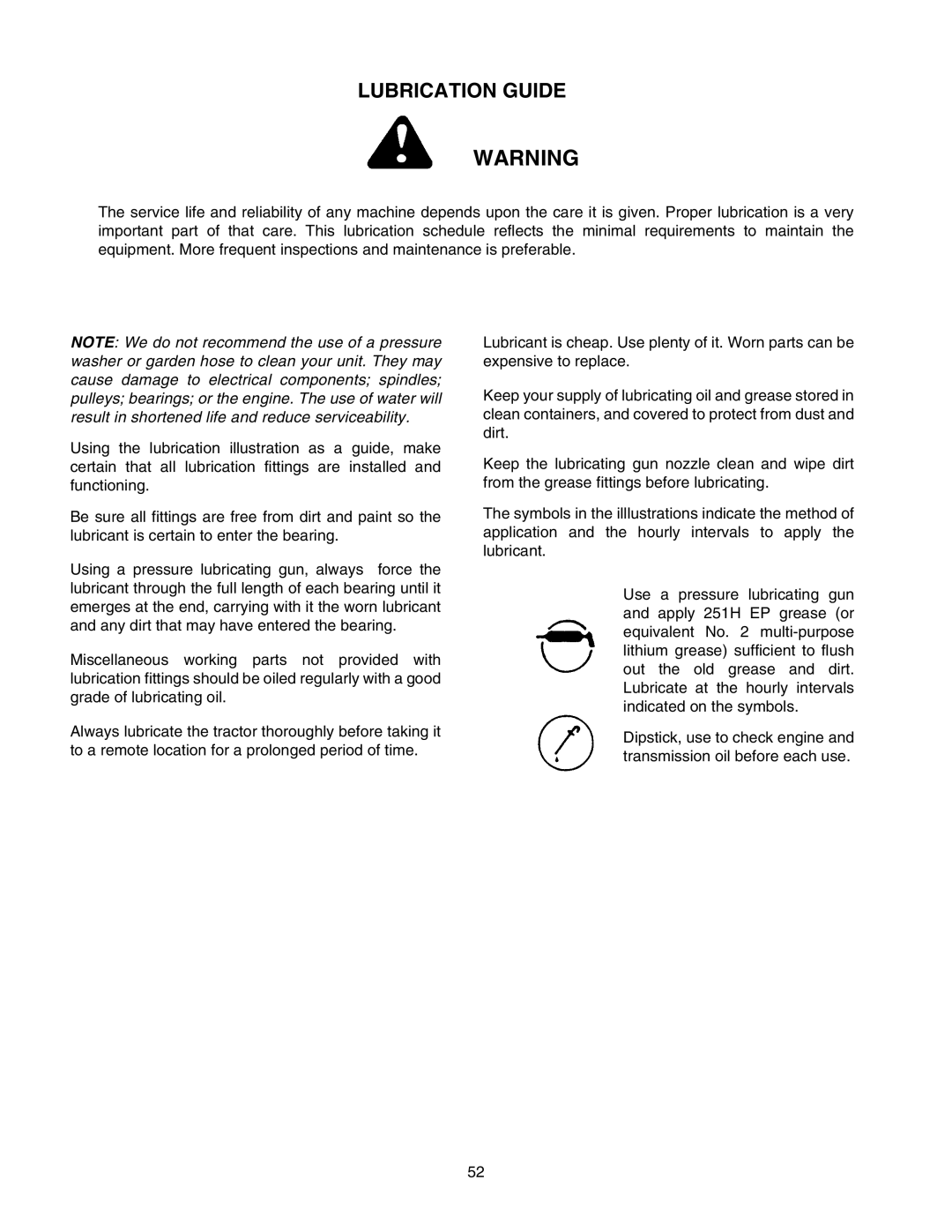 Cub Cadet 2206 manual Lubrication Guide 