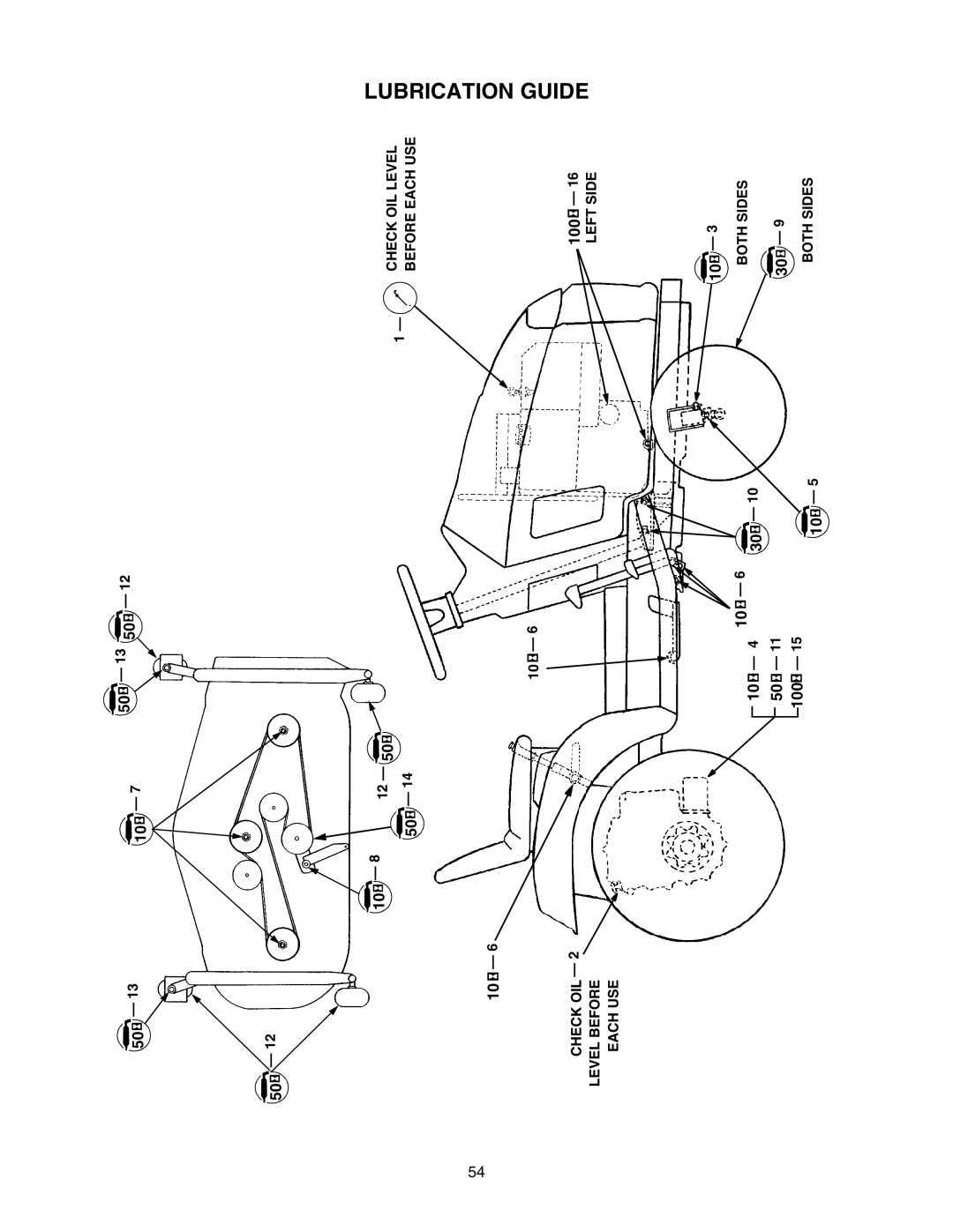 Cub Cadet 2206 manual 100 