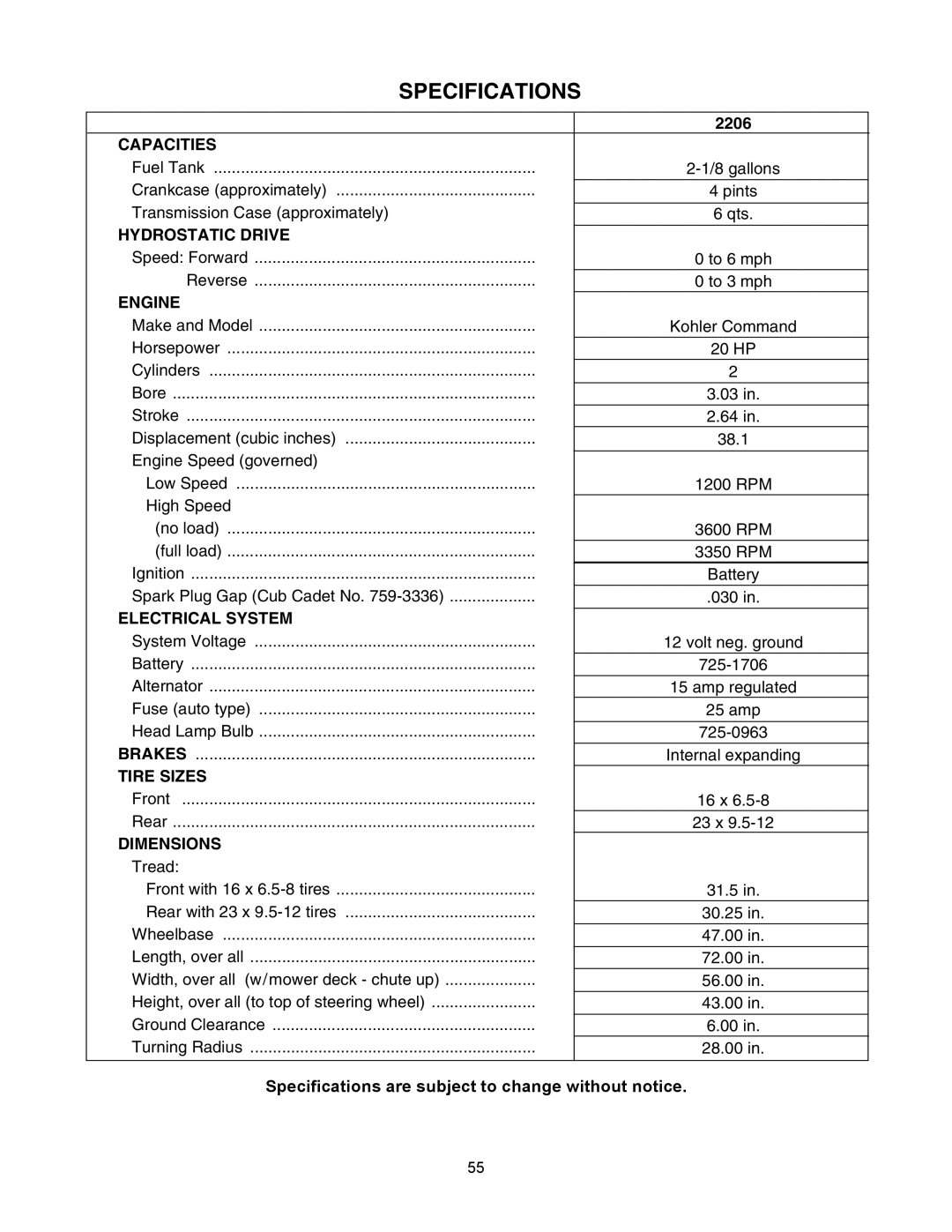 Cub Cadet 2206 manual Specifications, Engine 