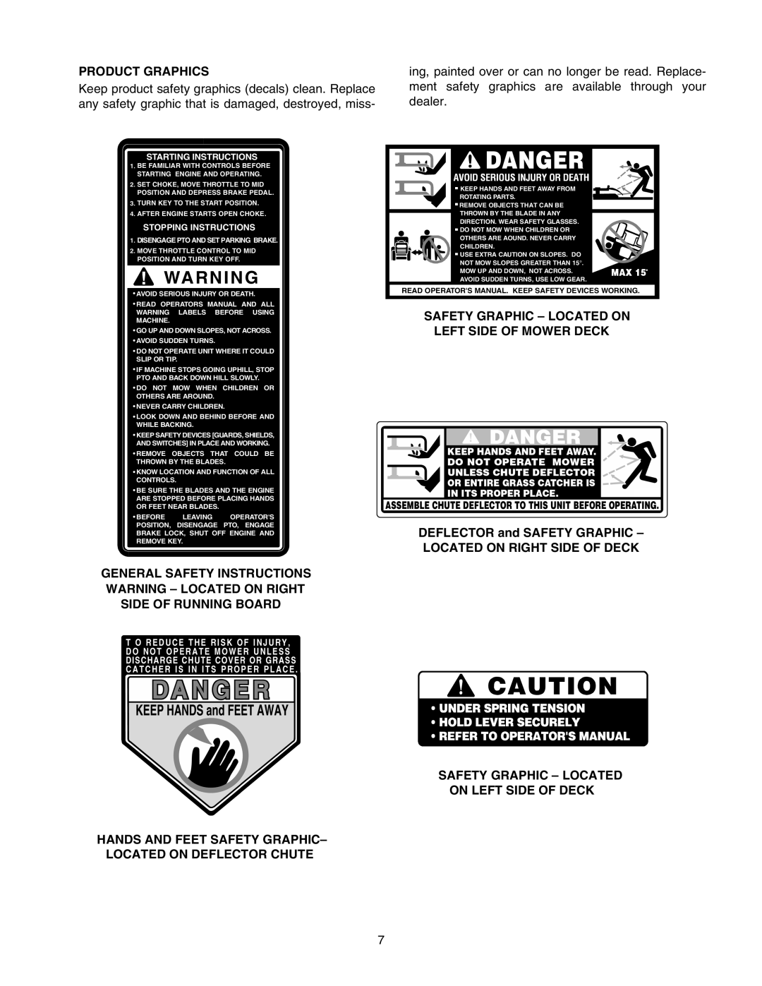 Cub Cadet 2206 manual Product Graphics, Safety Graphic Located on Left Side of Mower Deck, Deflector and Safety Graphic 