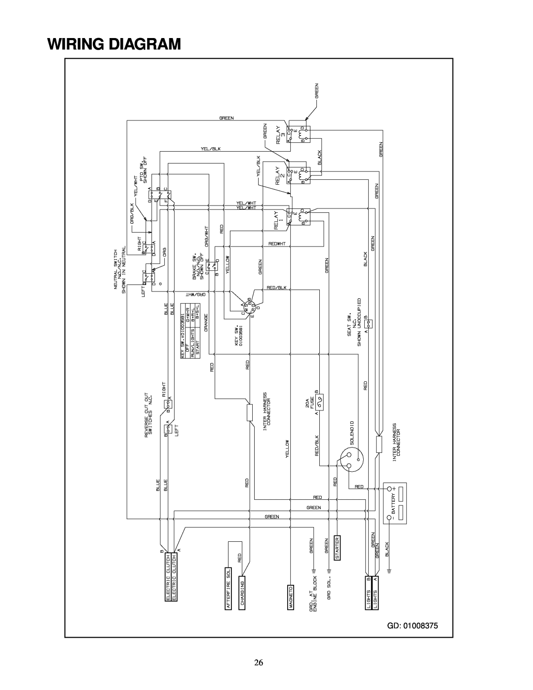 Cub Cadet 22HP Z-Force 48, 18.5HP Z-Force 42 service manual Wiring Diagram 