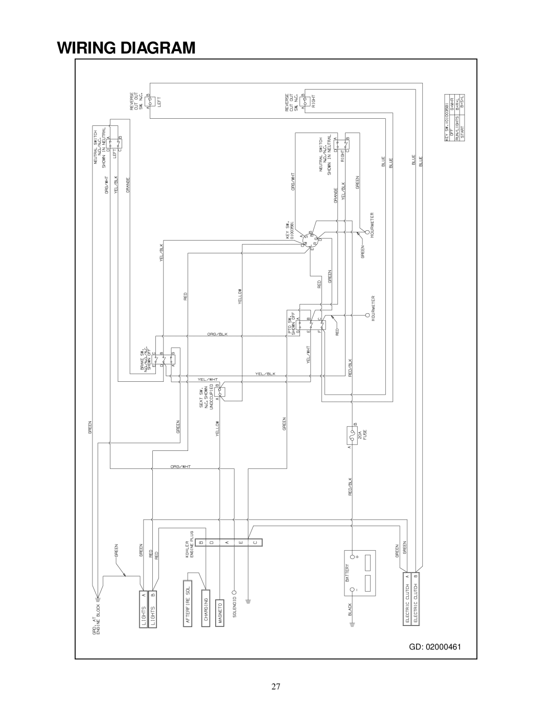 Cub Cadet 23HP Z-Force 50 service manual Wiring Diagram 