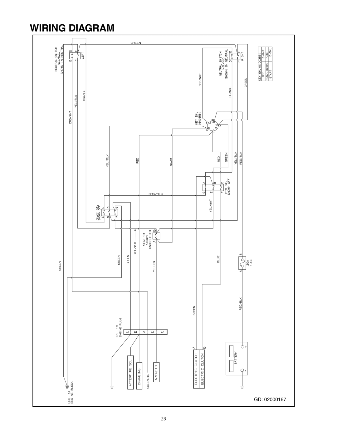 Cub Cadet 23HP Z-Force 60 service manual Wiring Diagram 