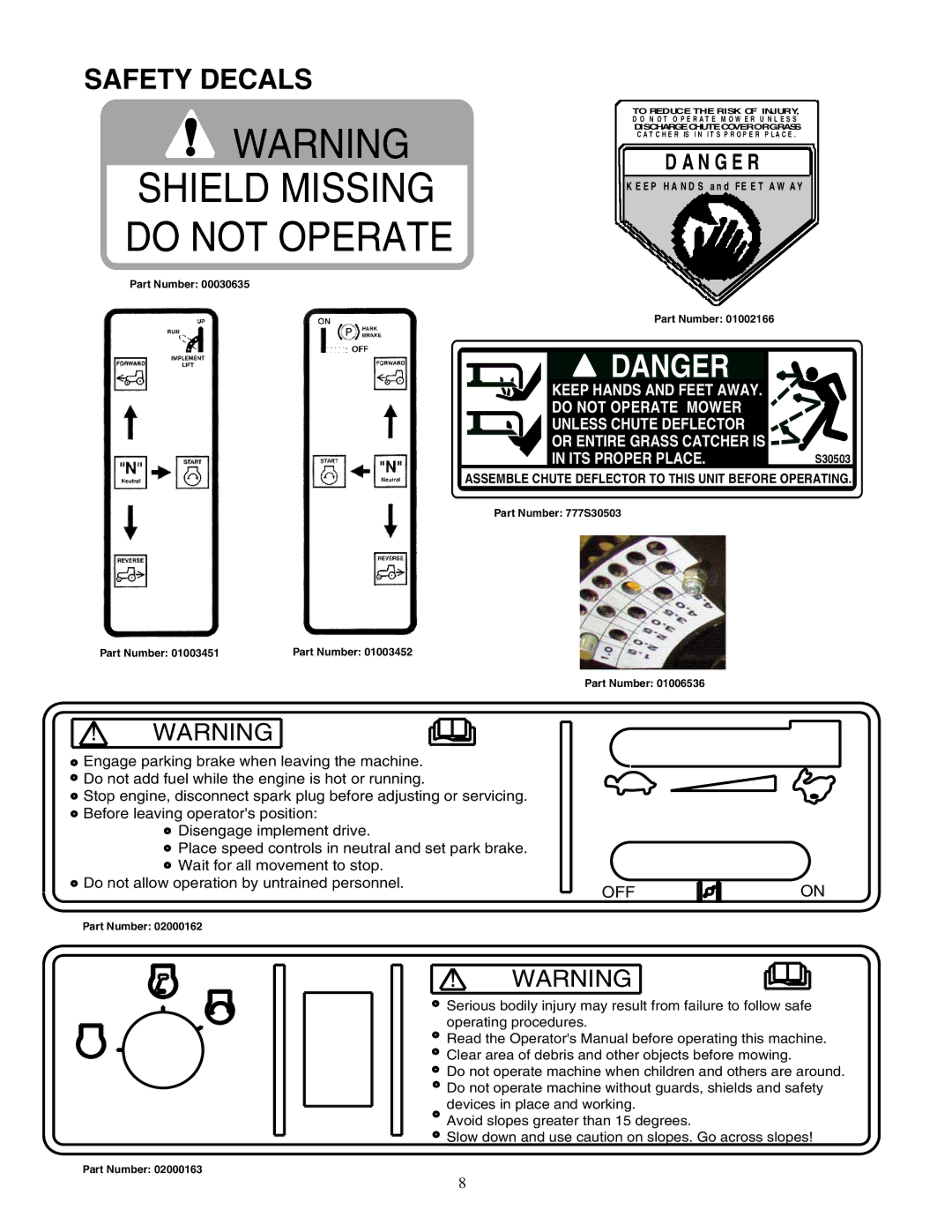 Cub Cadet 23HP Z-Force 60 service manual Shield Missing do not Operate, Safety Decals 