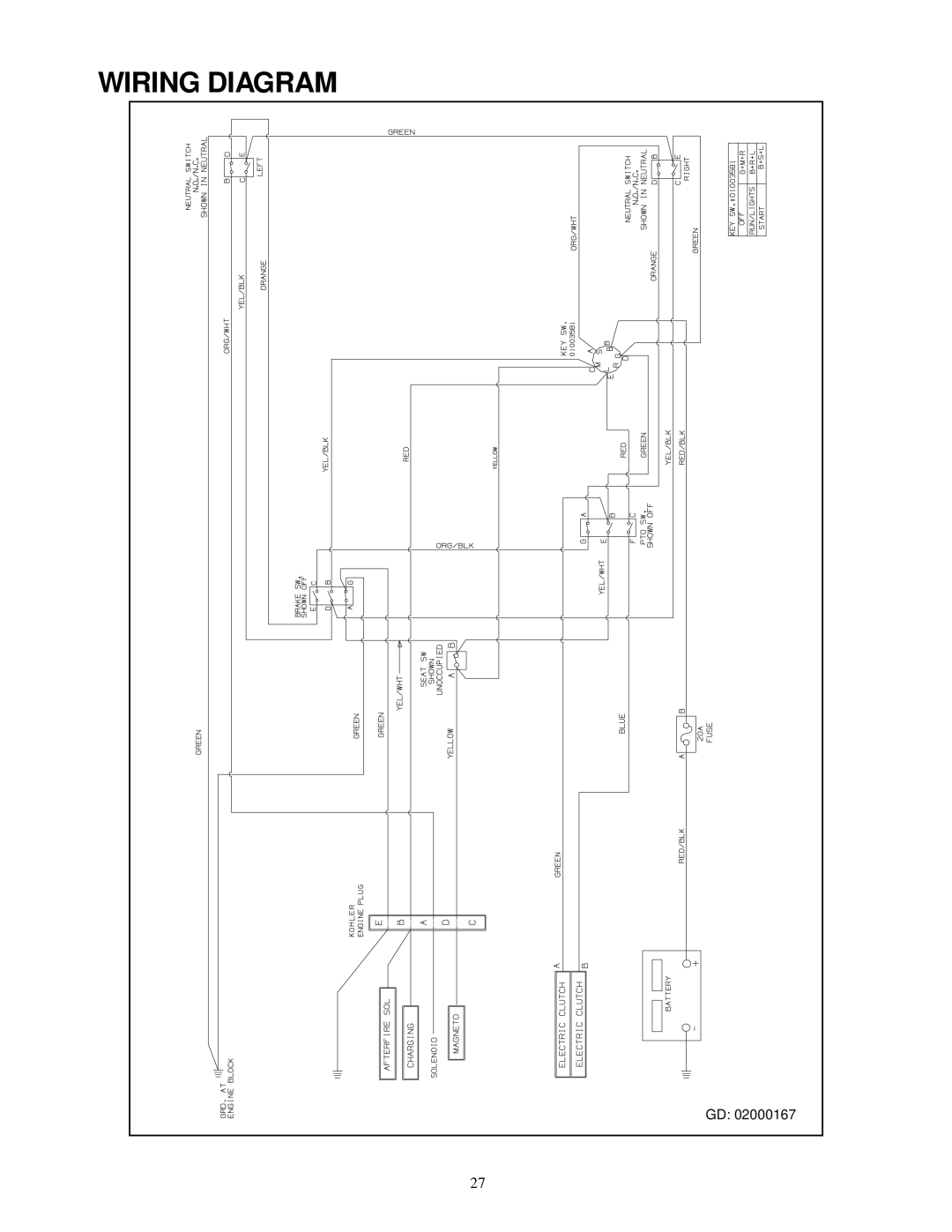 Cub Cadet 23HP service manual Wiring Diagram 