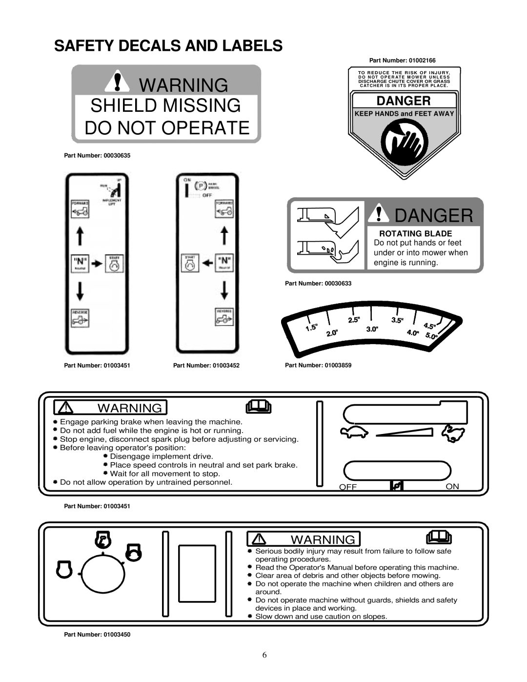 Cub Cadet 23HP service manual Shield Missing do not Operate, Safety Decals and Labels 