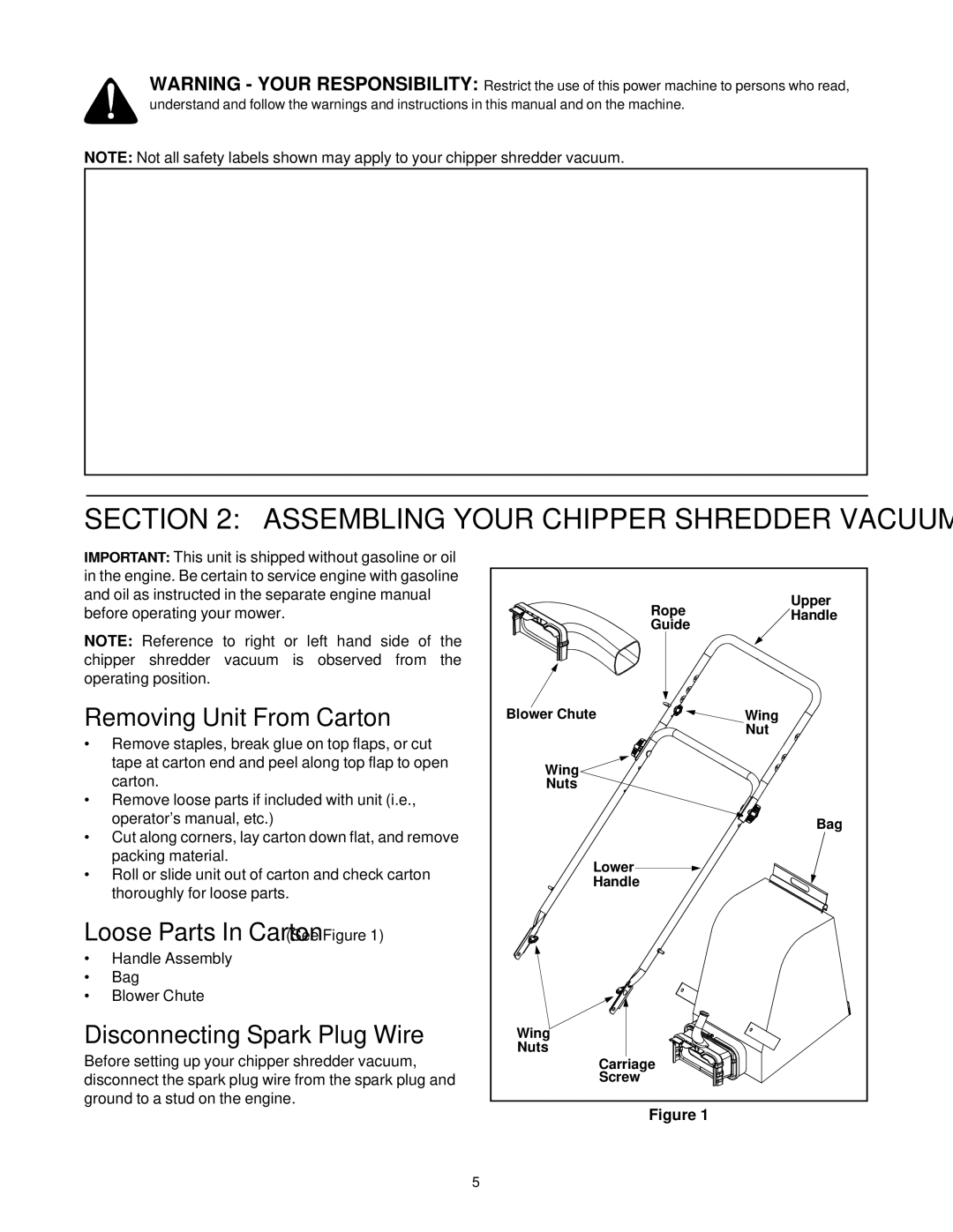 Cub Cadet 24A-030E100 Assembling Your Chipper Shredder Vacuum, Removing Unit From Carton, Loose Parts In Carton See Figure 