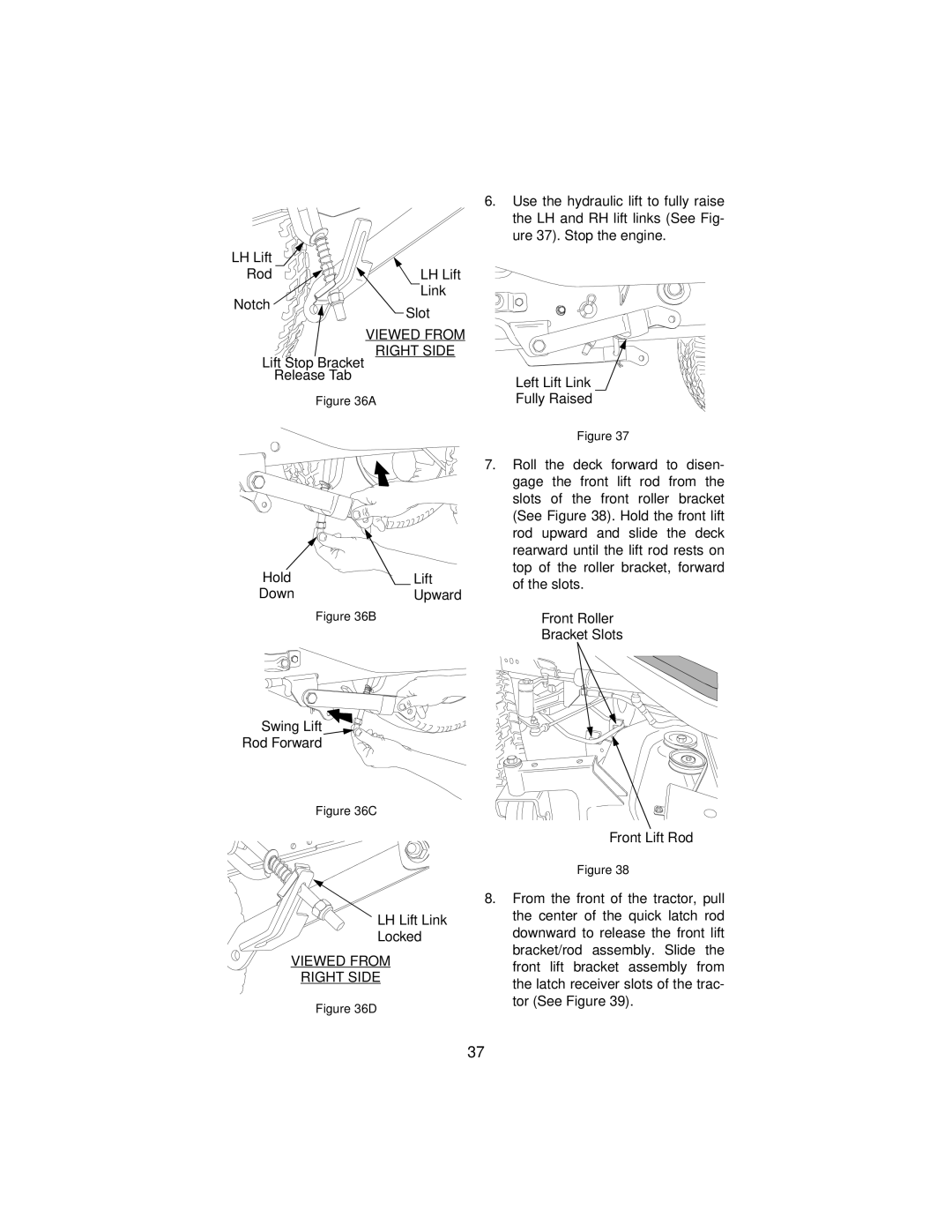 Cub Cadet 3184 manual Viewed from Right Side 