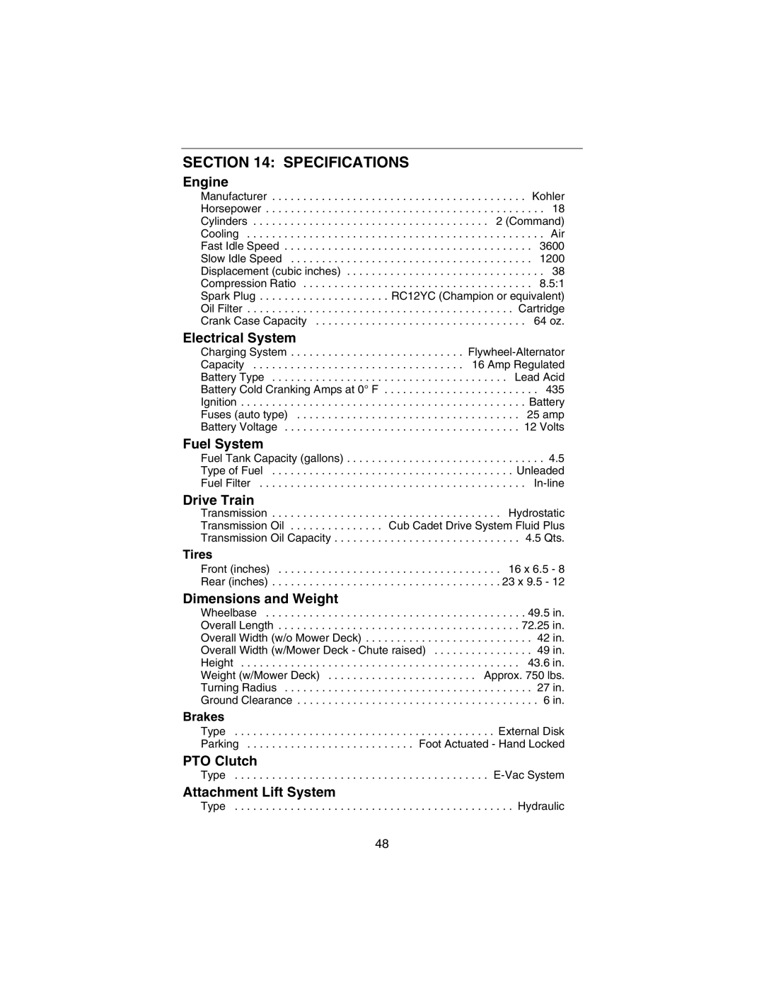 Cub Cadet 3184 manual Specifications, Tires, Brakes 